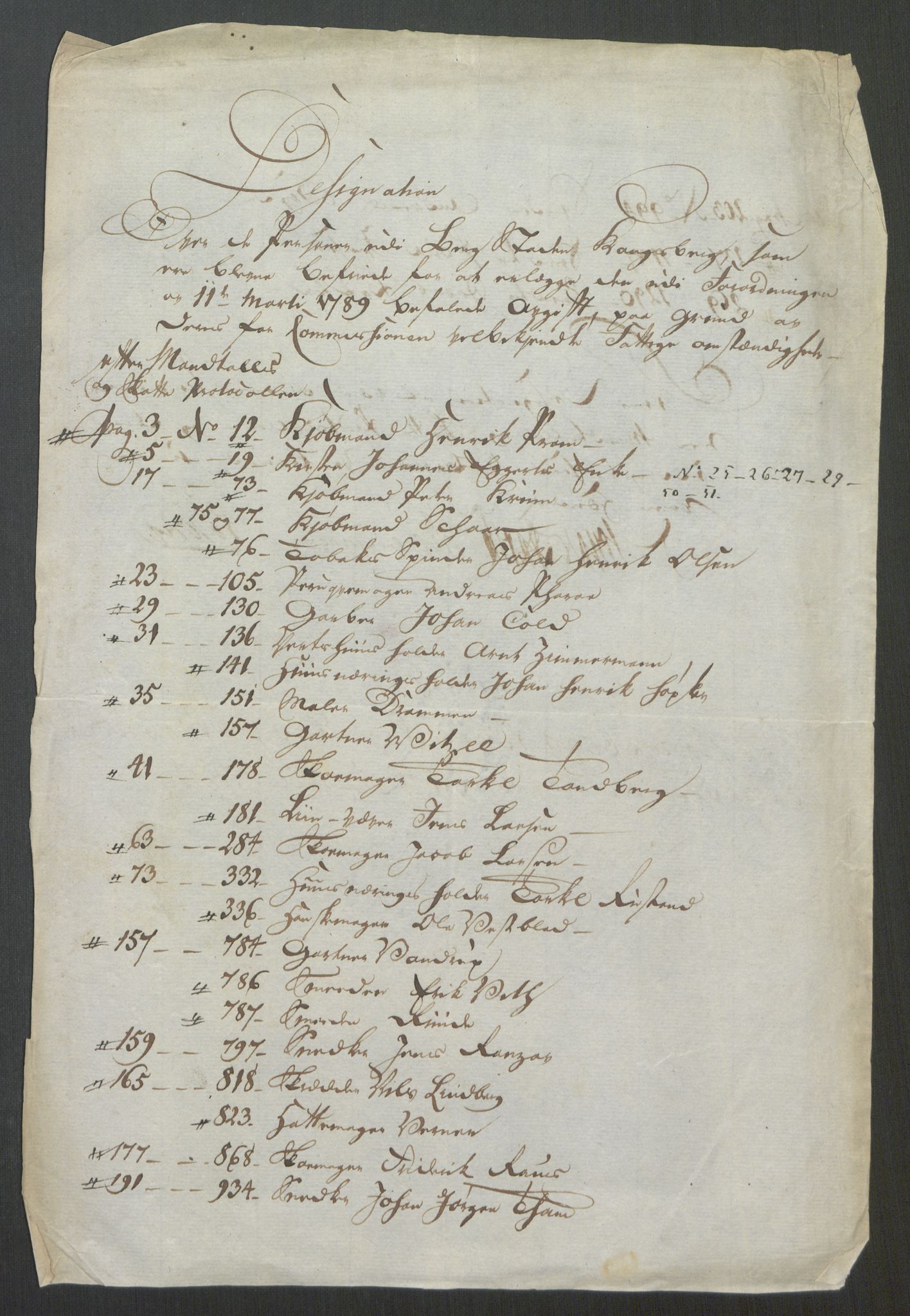 Rentekammeret inntil 1814, Reviderte regnskaper, Mindre regnskaper, AV/RA-EA-4068/Rf/Rfe/L0019: Jæren og Dalane fogderi, Kongsberg, 1789, p. 231