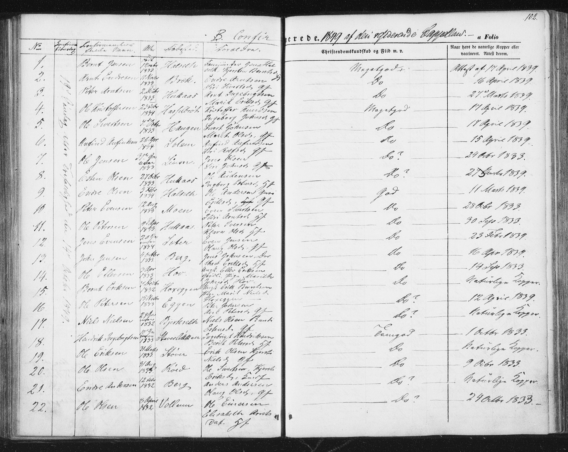 Ministerialprotokoller, klokkerbøker og fødselsregistre - Sør-Trøndelag, SAT/A-1456/689/L1038: Parish register (official) no. 689A03, 1848-1872, p. 102