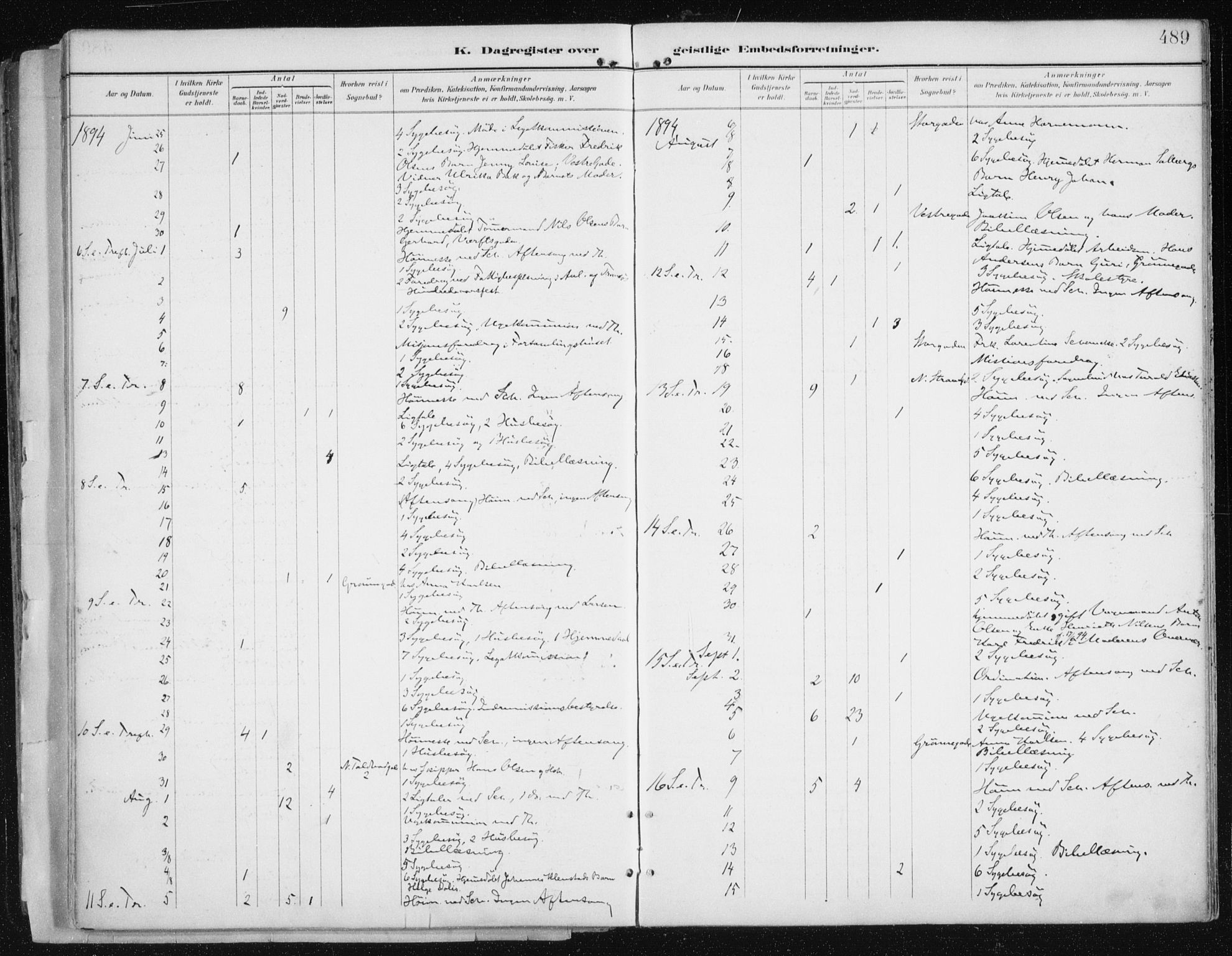 Tromsø sokneprestkontor/stiftsprosti/domprosti, AV/SATØ-S-1343/G/Ga/L0015kirke: Parish register (official) no. 15, 1889-1899, p. 489