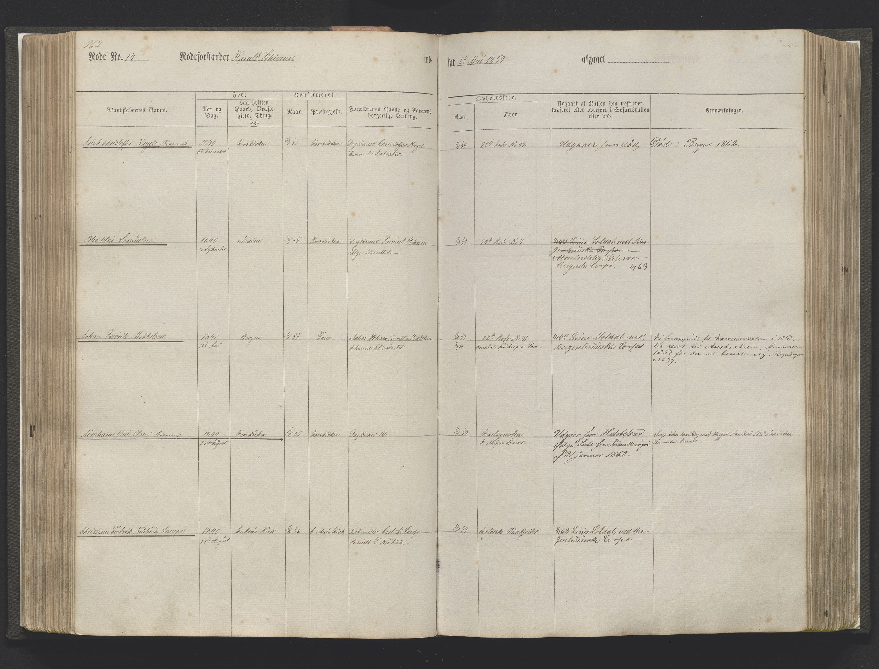 Bergens Krigskommisariat, AV/SAB-A-5103/H/Hj/Hjc/Hjca/L0003: Mannskapsrulle rode nr 12-16 (eldre ref: 274), 1859-1877, p. 162