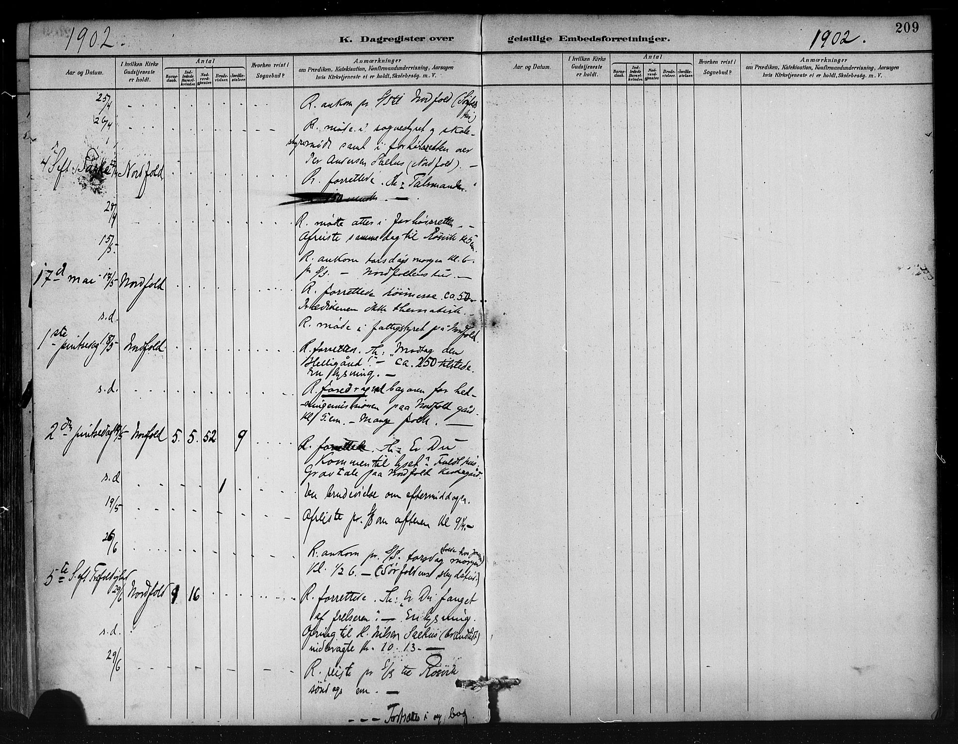 Ministerialprotokoller, klokkerbøker og fødselsregistre - Nordland, AV/SAT-A-1459/858/L0831: Parish register (official) no. 858A01, 1884-1902, p. 209