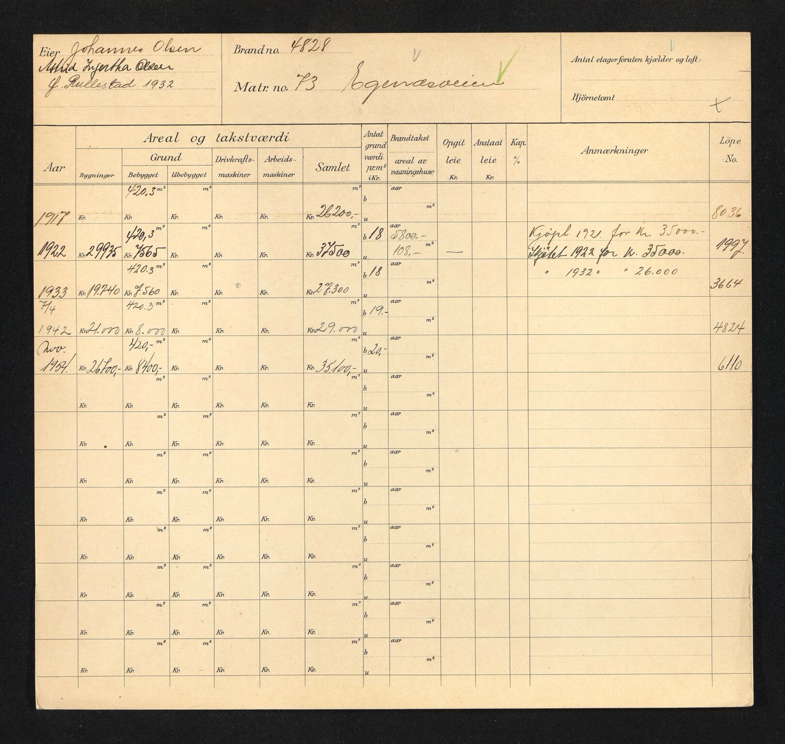 Stavanger kommune. Skattetakstvesenet, BYST/A-0440/F/Fa/Faa/L0011/0005: Skattetakstkort / Eiganesveien 73 - 101