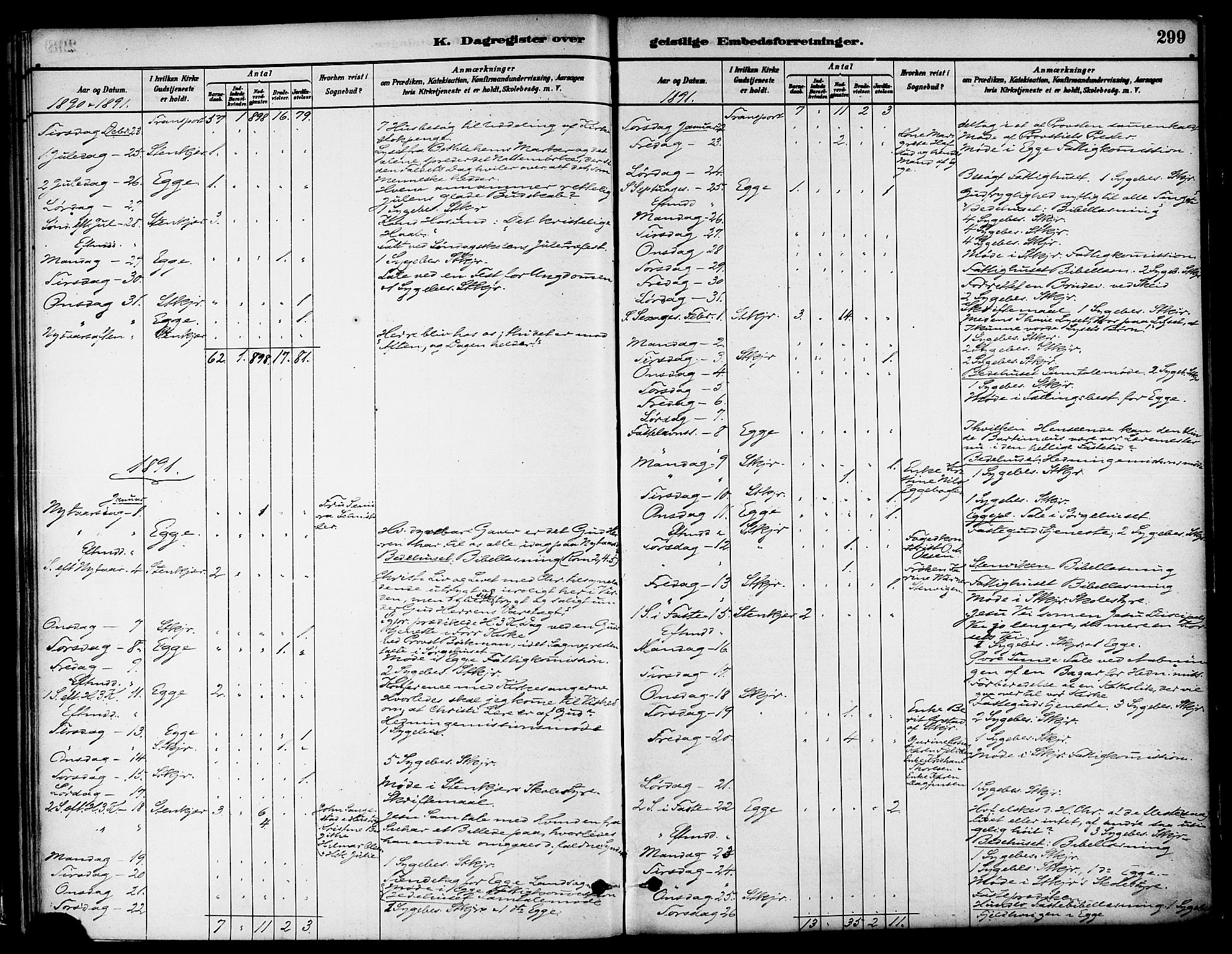 Ministerialprotokoller, klokkerbøker og fødselsregistre - Nord-Trøndelag, SAT/A-1458/739/L0371: Parish register (official) no. 739A03, 1881-1895, p. 299