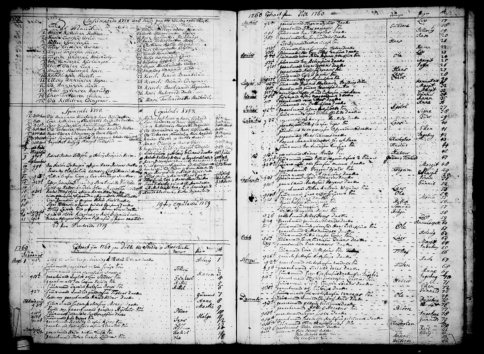 Sauherad kirkebøker, AV/SAKO-A-298/F/Fa/L0003: Parish register (official) no. I 3, 1722-1766, p. 140-141