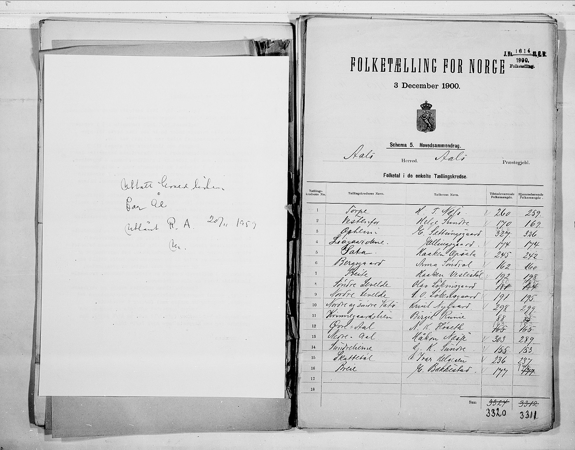 RA, 1900 census for Ål, 1900, p. 3