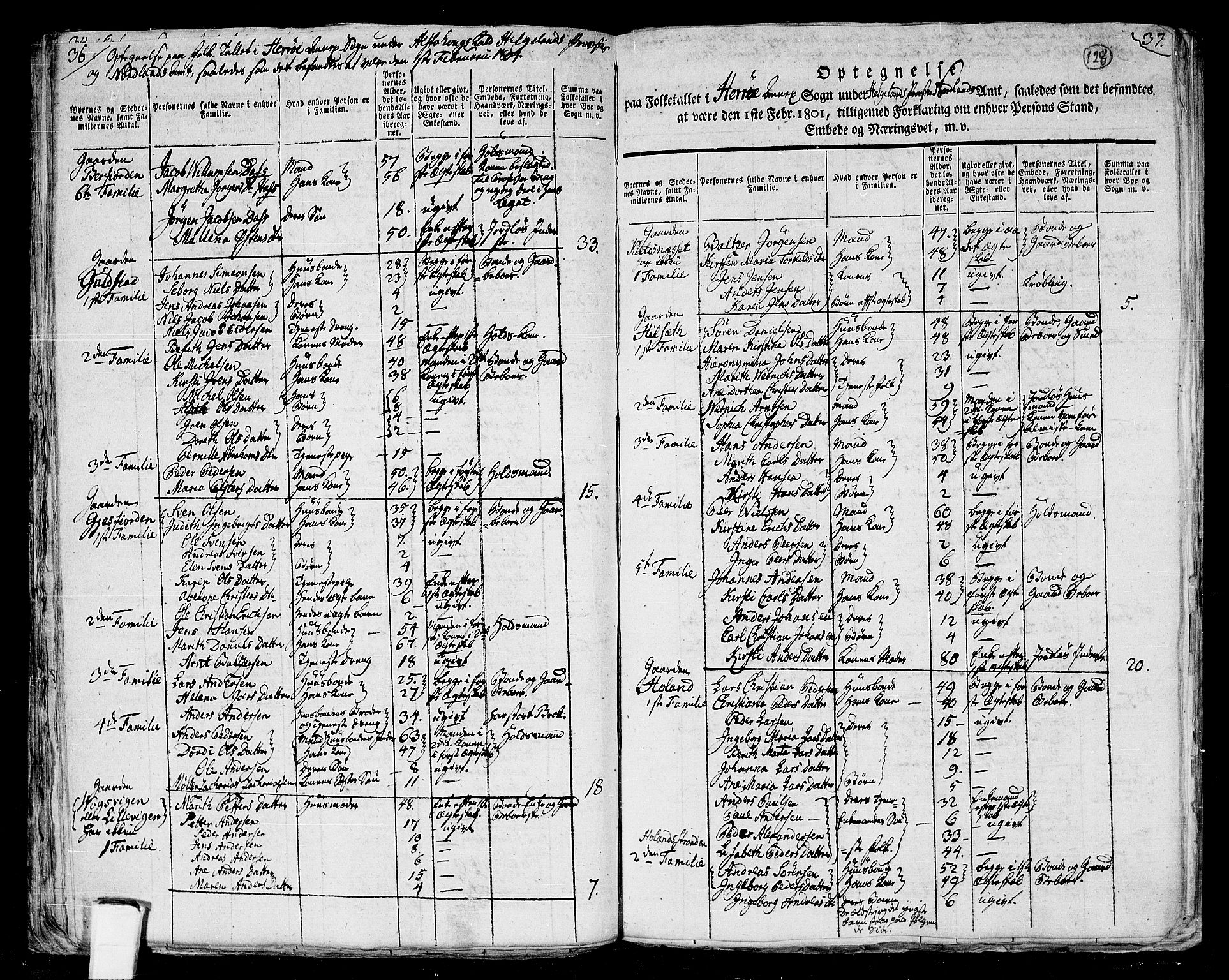 RA, 1801 census for 1820P Alstahaug, 1801, p. 127b-128a