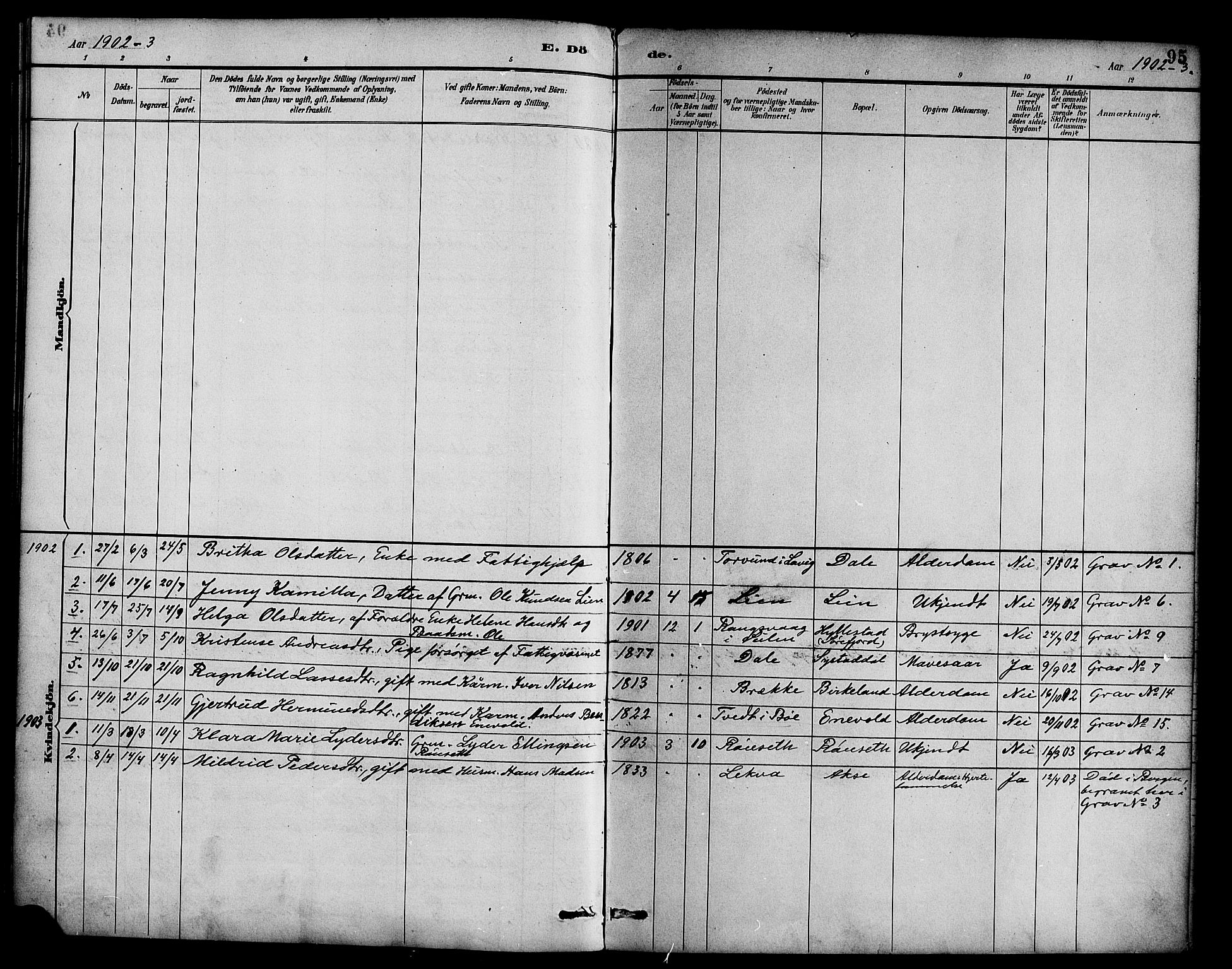 Hyllestad sokneprestembete, AV/SAB-A-80401: Parish register (official) no. B 1, 1886-1904, p. 95