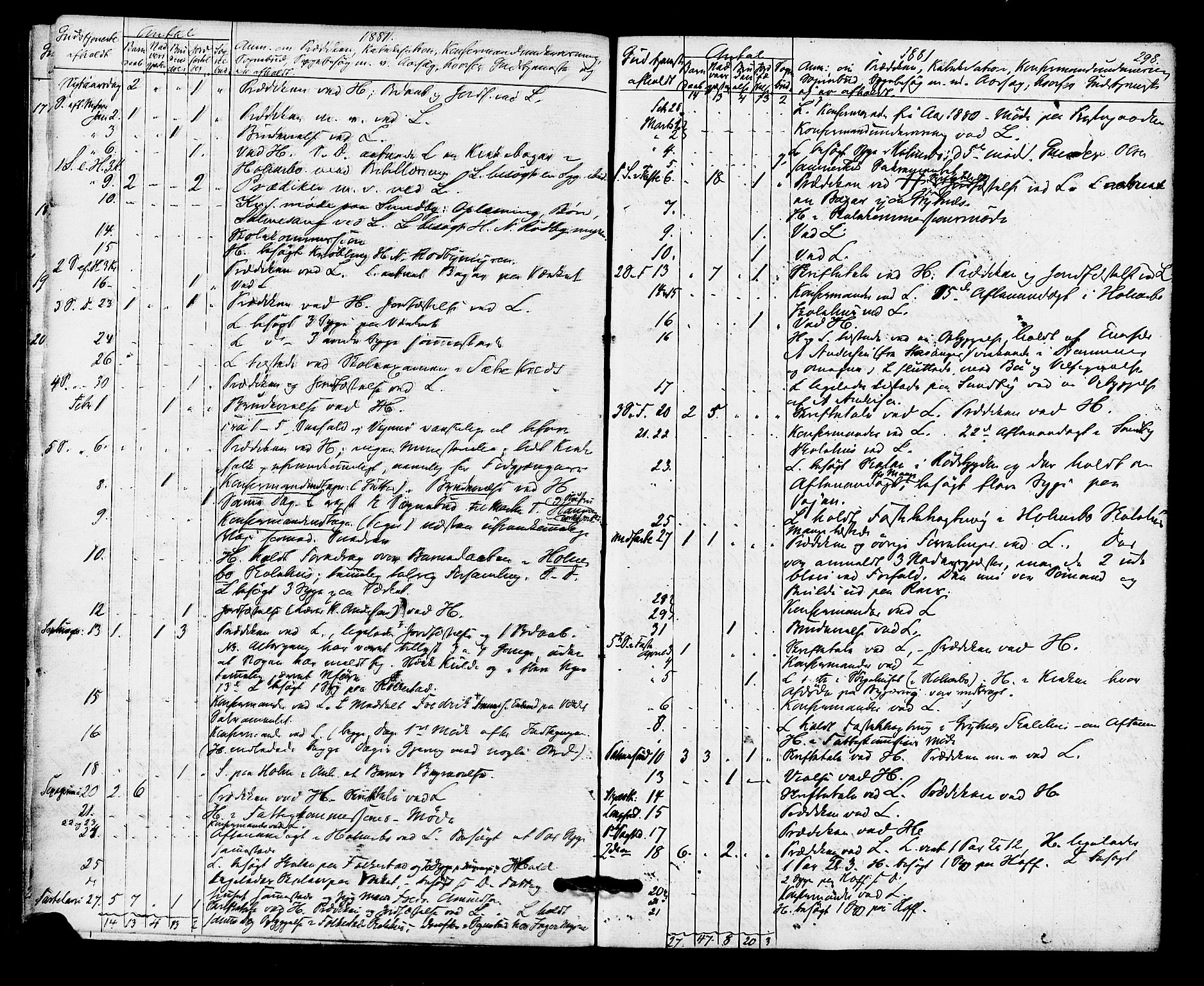 Hurum kirkebøker, SAKO/A-229/F/Fa/L0013: Parish register (official) no. 13, 1876-1881, p. 298