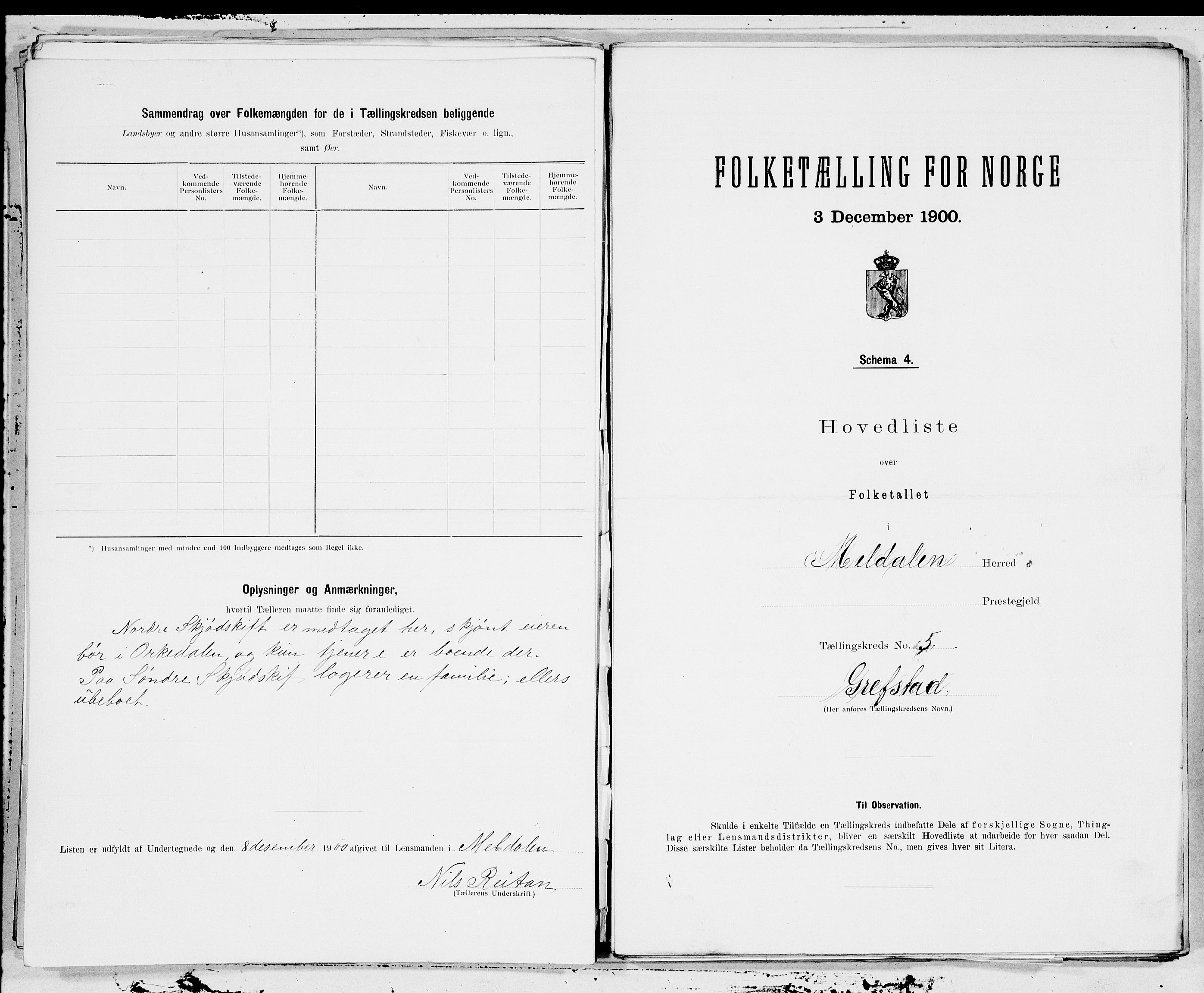 SAT, 1900 census for Meldal, 1900, p. 14