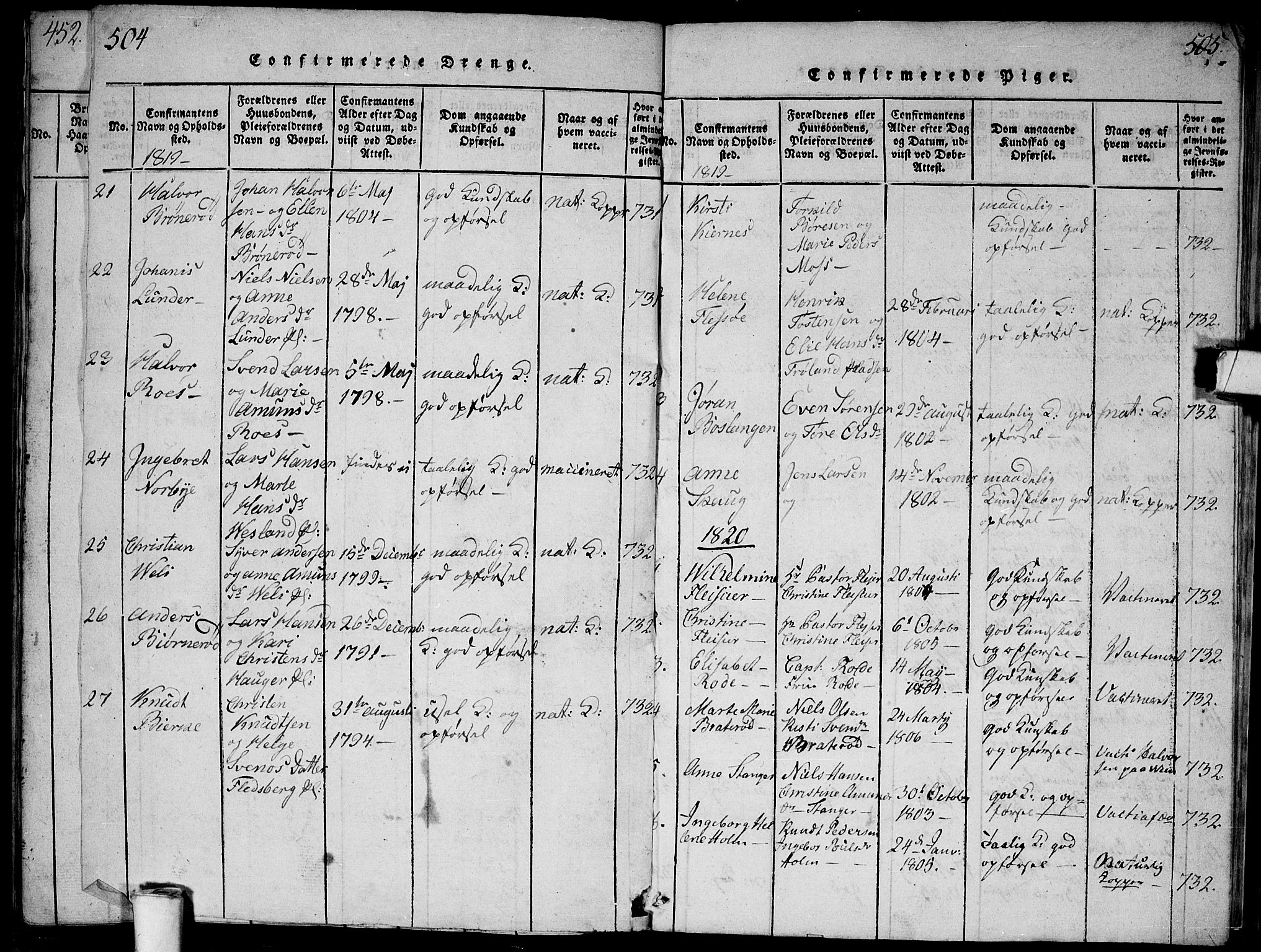 Våler prestekontor Kirkebøker, SAO/A-11083/G/Ga/L0001: Parish register (copy) no. I 1, 1815-1839, p. 504-505