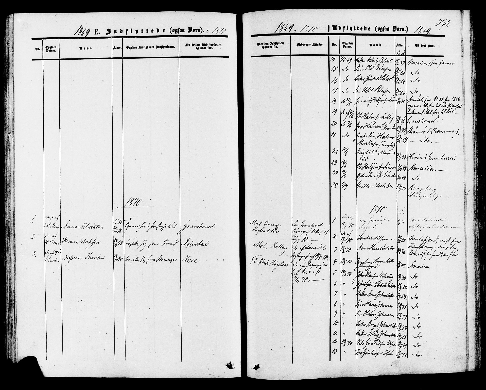 Tinn kirkebøker, SAKO/A-308/F/Fa/L0006: Parish register (official) no. I 6, 1857-1878, p. 372