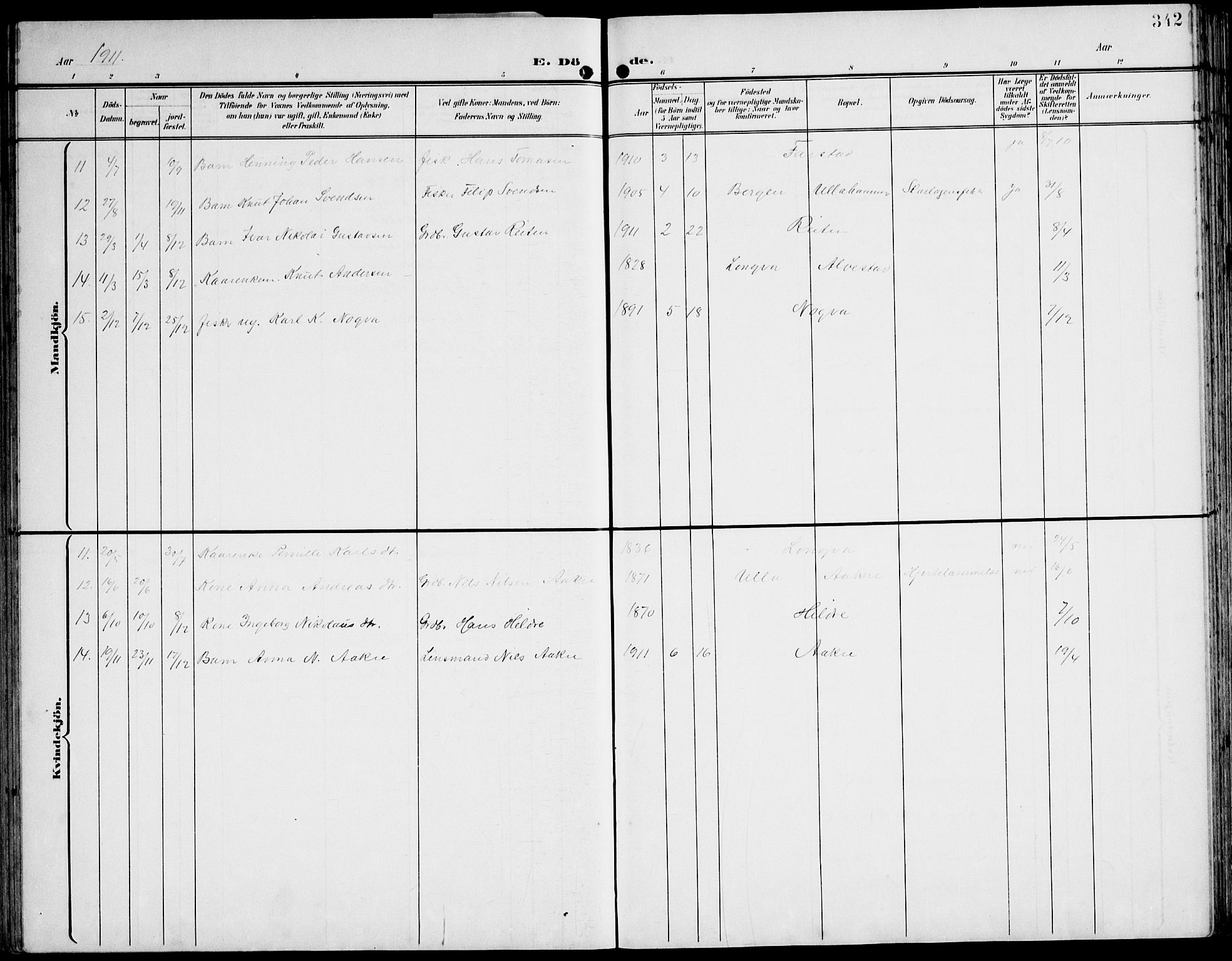 Ministerialprotokoller, klokkerbøker og fødselsregistre - Møre og Romsdal, AV/SAT-A-1454/536/L0511: Parish register (copy) no. 536C06, 1899-1944, p. 342