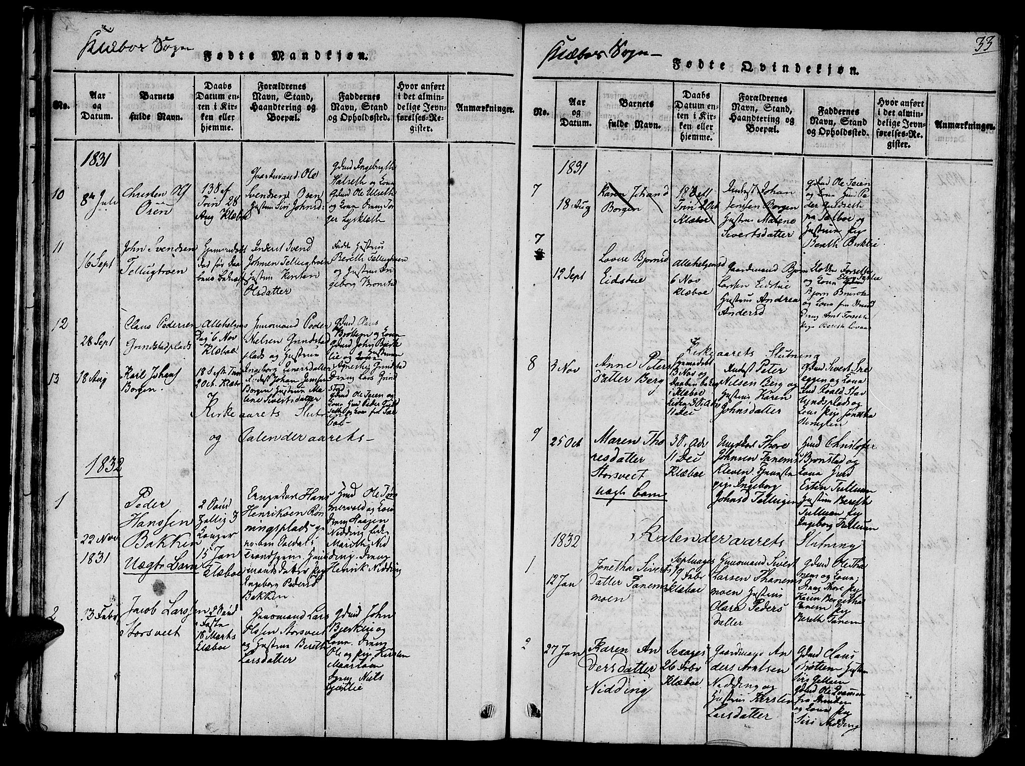Ministerialprotokoller, klokkerbøker og fødselsregistre - Sør-Trøndelag, SAT/A-1456/618/L0439: Parish register (official) no. 618A04 /1, 1816-1843, p. 33