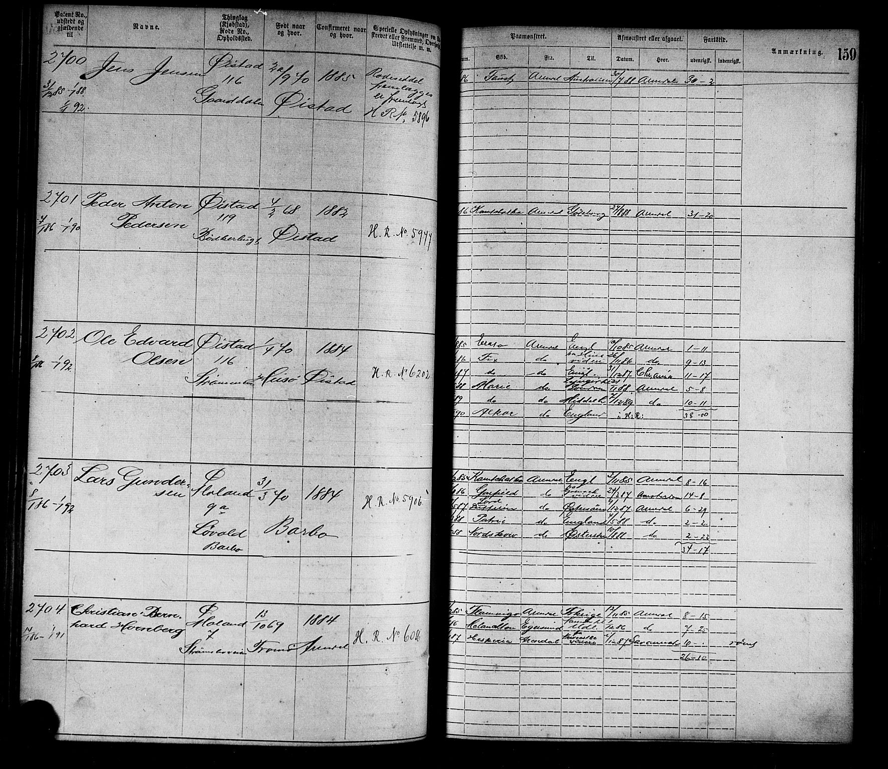 Arendal mønstringskrets, SAK/2031-0012/F/Fa/L0003: Annotasjonsrulle nr 1911-3827 med register, S-3, 1880-1892, p. 188