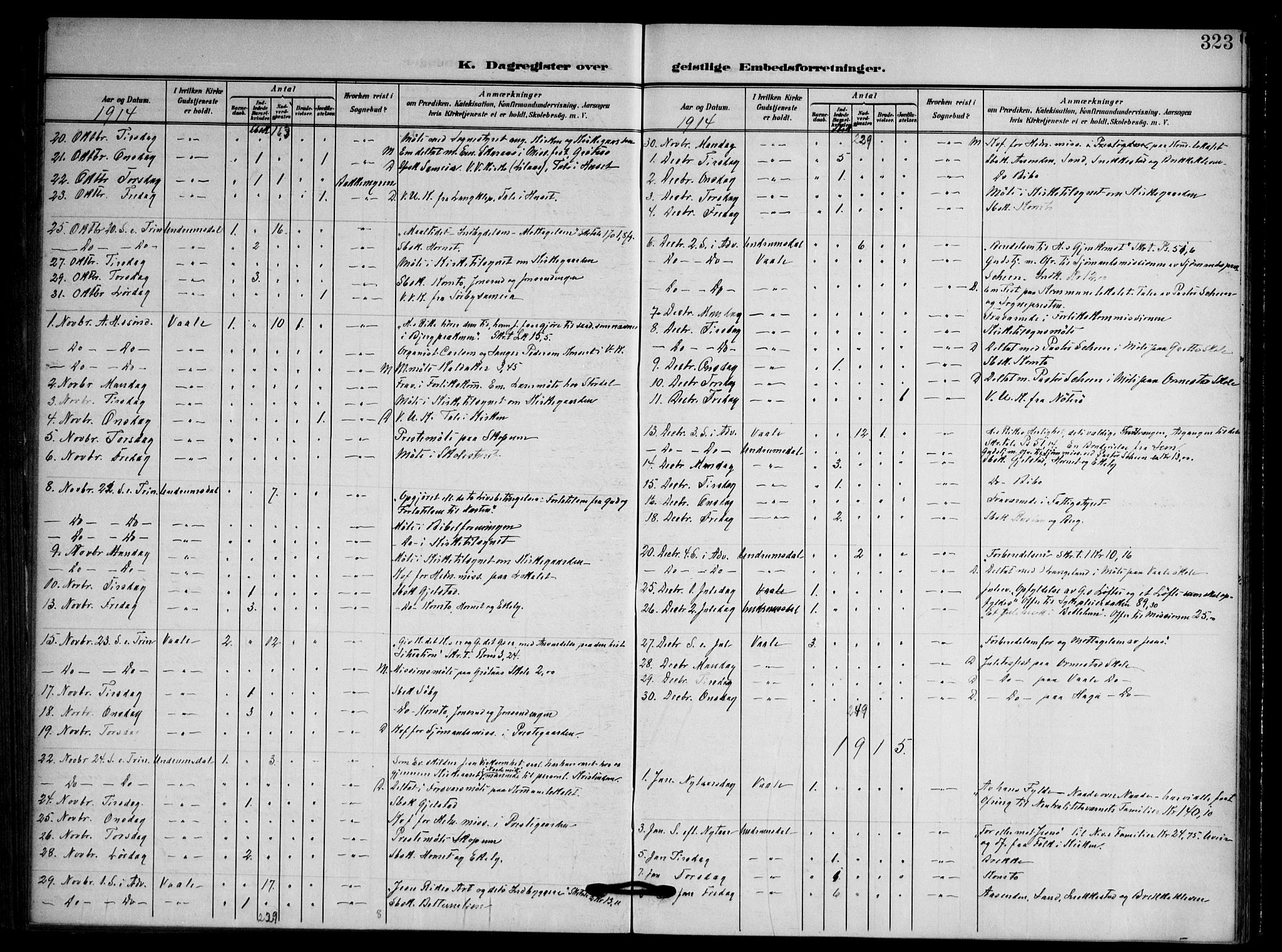 Våle kirkebøker, AV/SAKO-A-334/F/Fa/L0012: Parish register (official) no. I 12, 1907-1934, p. 323