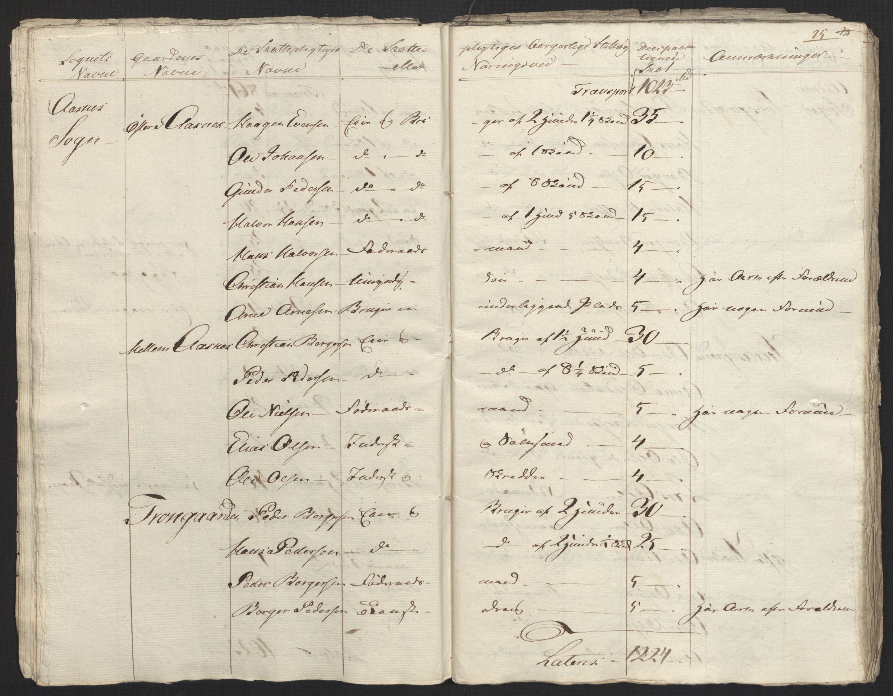 Sølvskatten 1816, NOBA/SOLVSKATTEN/A/L0011: Bind 12: Solør og Odalen fogderi, 1816-1817, p. 50