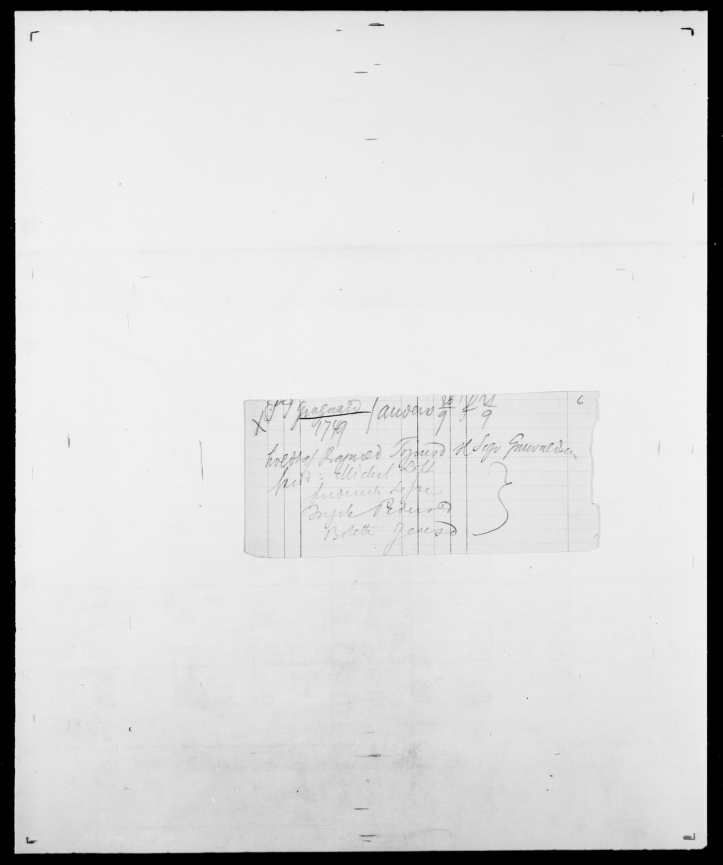 Delgobe, Charles Antoine - samling, AV/SAO-PAO-0038/D/Da/L0015: Grodtshilling - Halvorsæth, p. 162