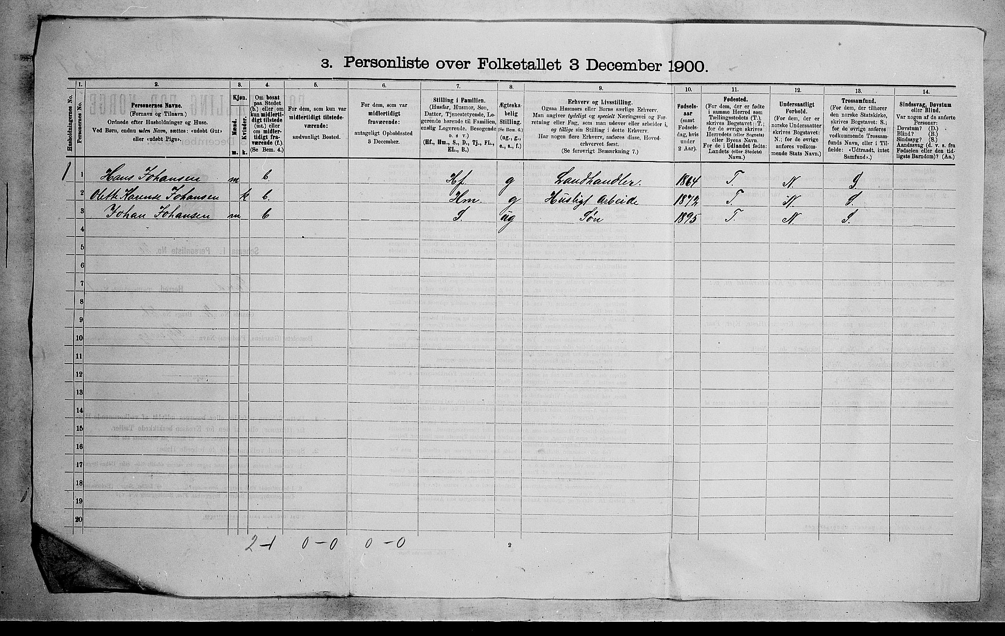 RA, 1900 census for Sande, 1900, p. 27