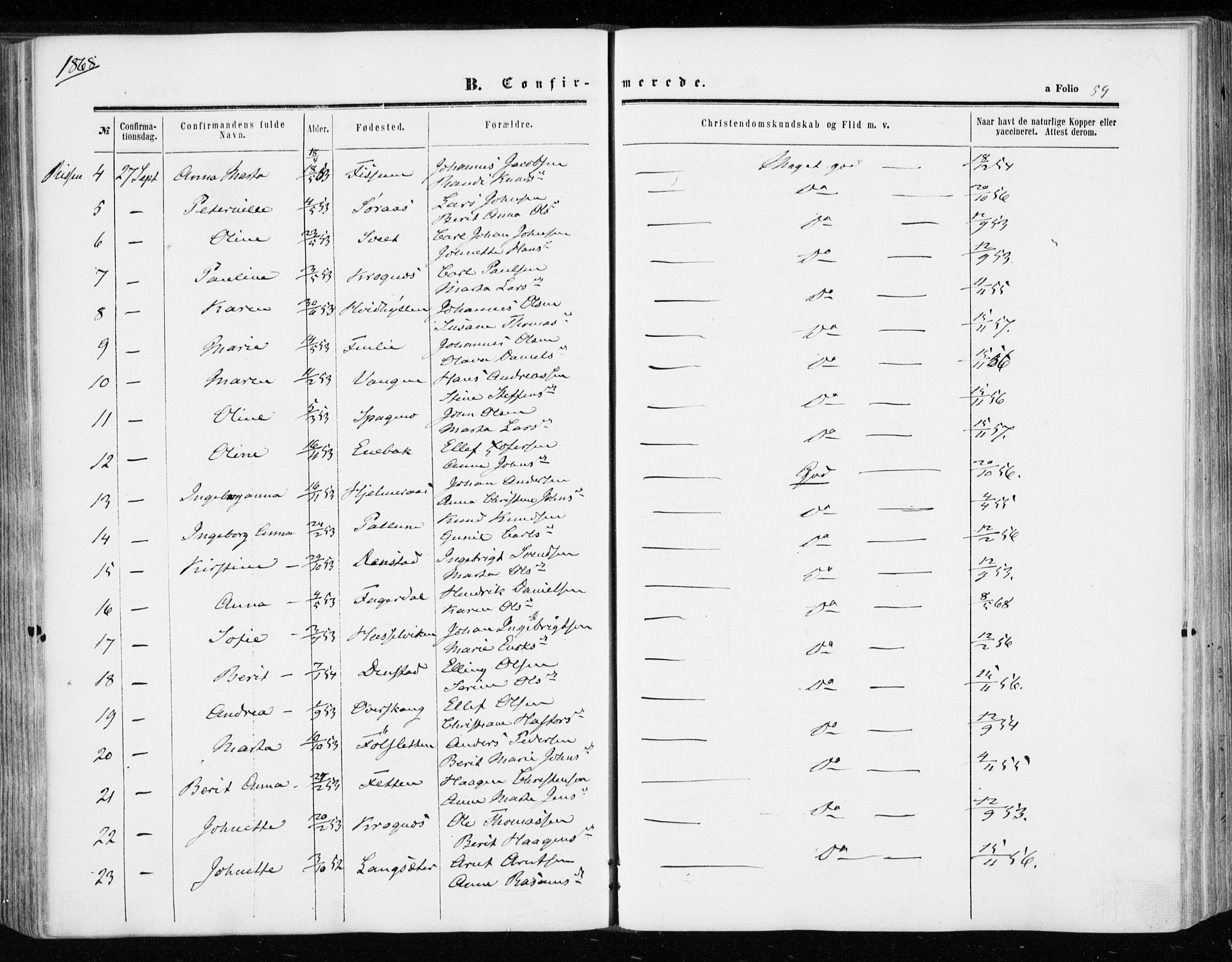 Ministerialprotokoller, klokkerbøker og fødselsregistre - Sør-Trøndelag, SAT/A-1456/646/L0612: Parish register (official) no. 646A10, 1858-1869, p. 59