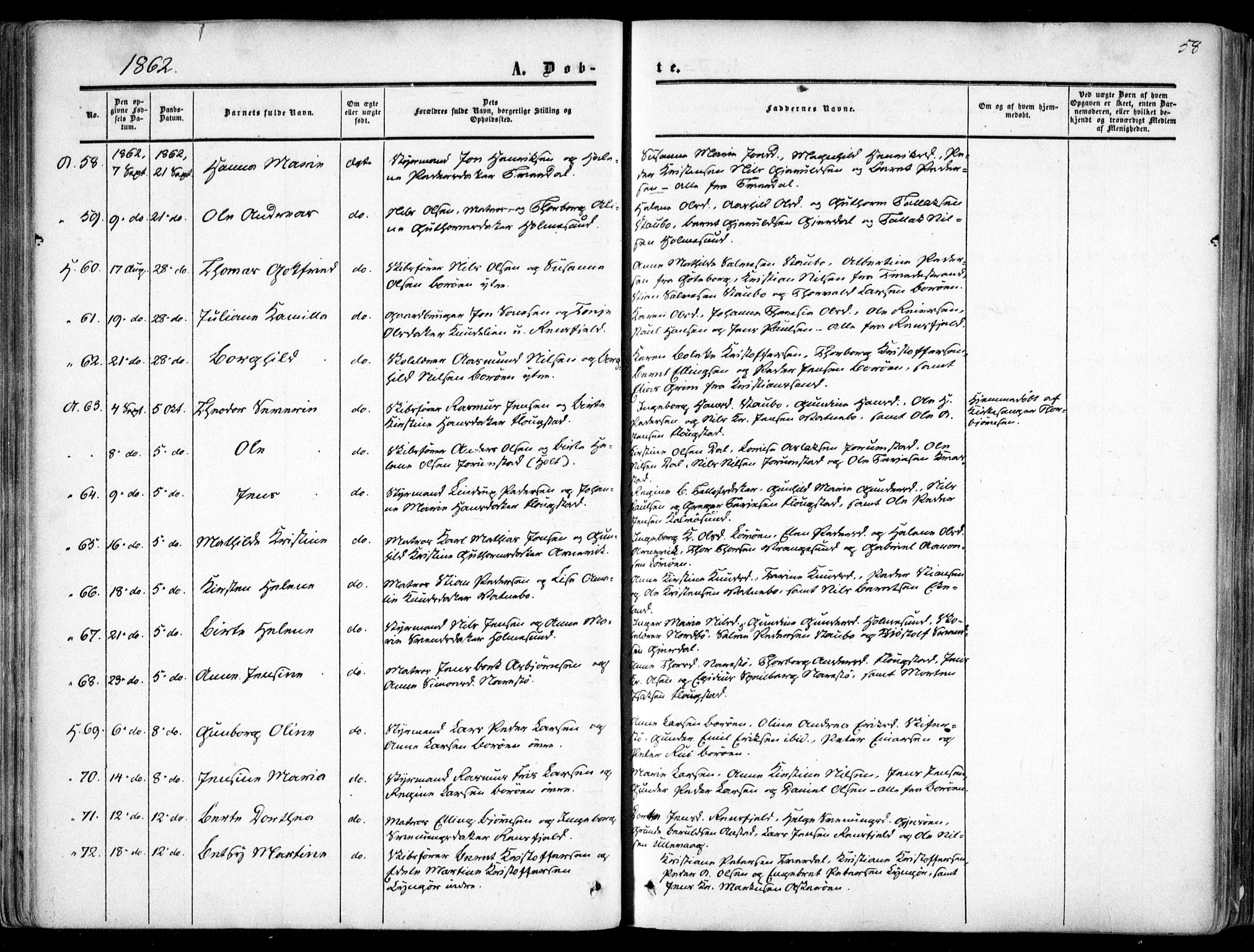 Dypvåg sokneprestkontor, SAK/1111-0007/F/Fa/Faa/L0006: Parish register (official) no. A 6, 1855-1872, p. 58
