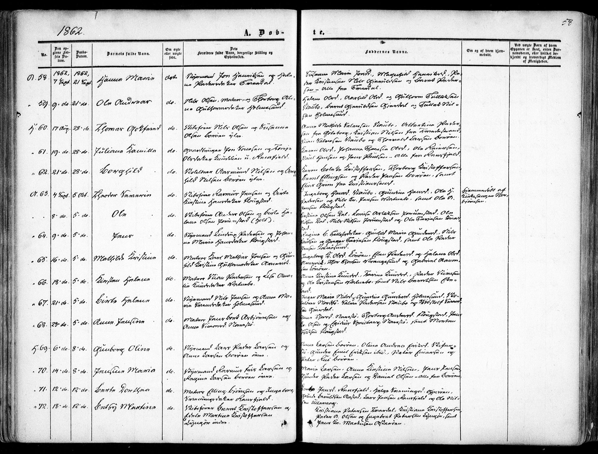 Dypvåg sokneprestkontor, AV/SAK-1111-0007/F/Fa/Faa/L0006: Parish register (official) no. A 6, 1855-1872, p. 58