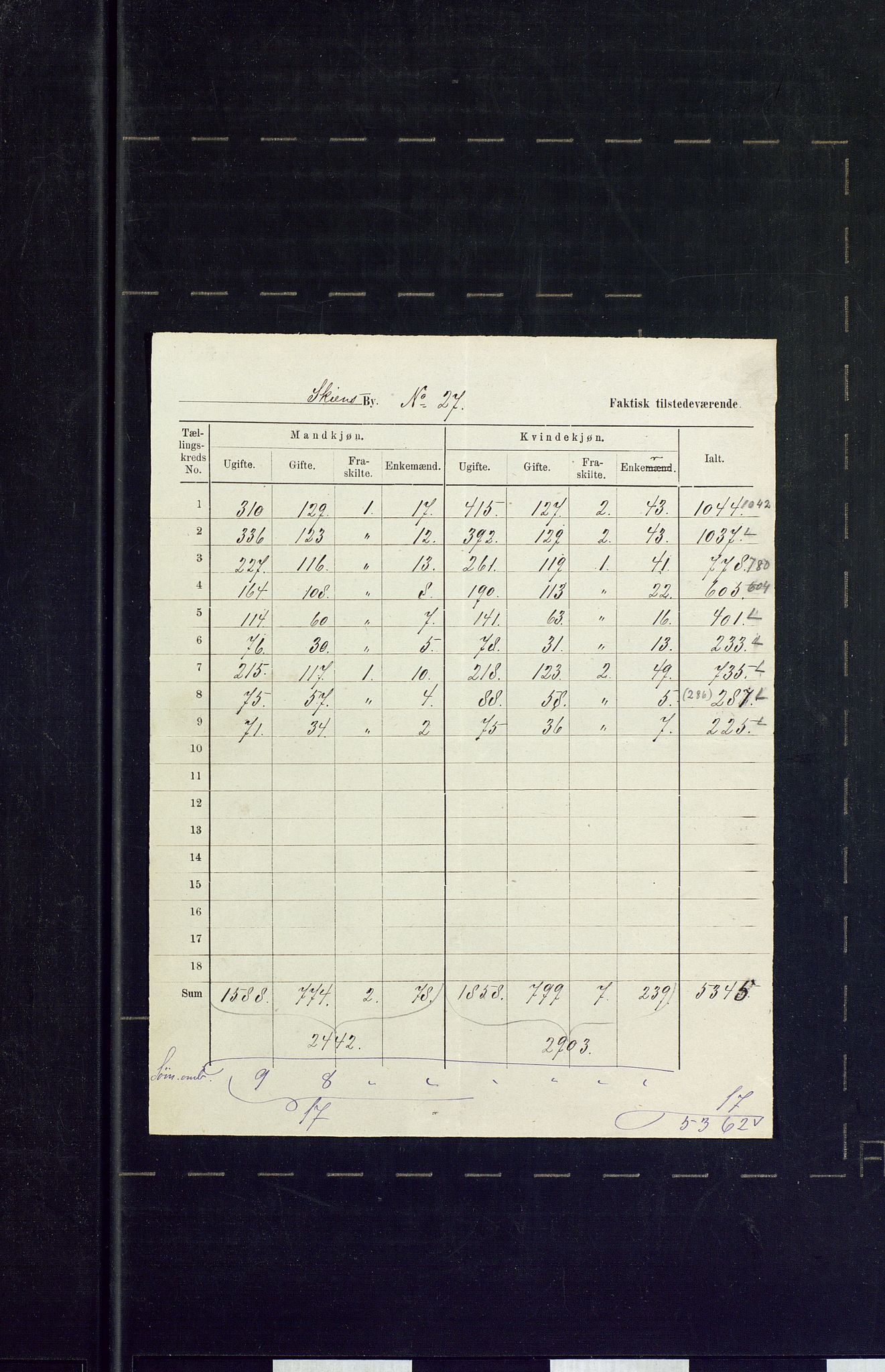 SAKO, 1875 census for 0806P Skien, 1875, p. 22