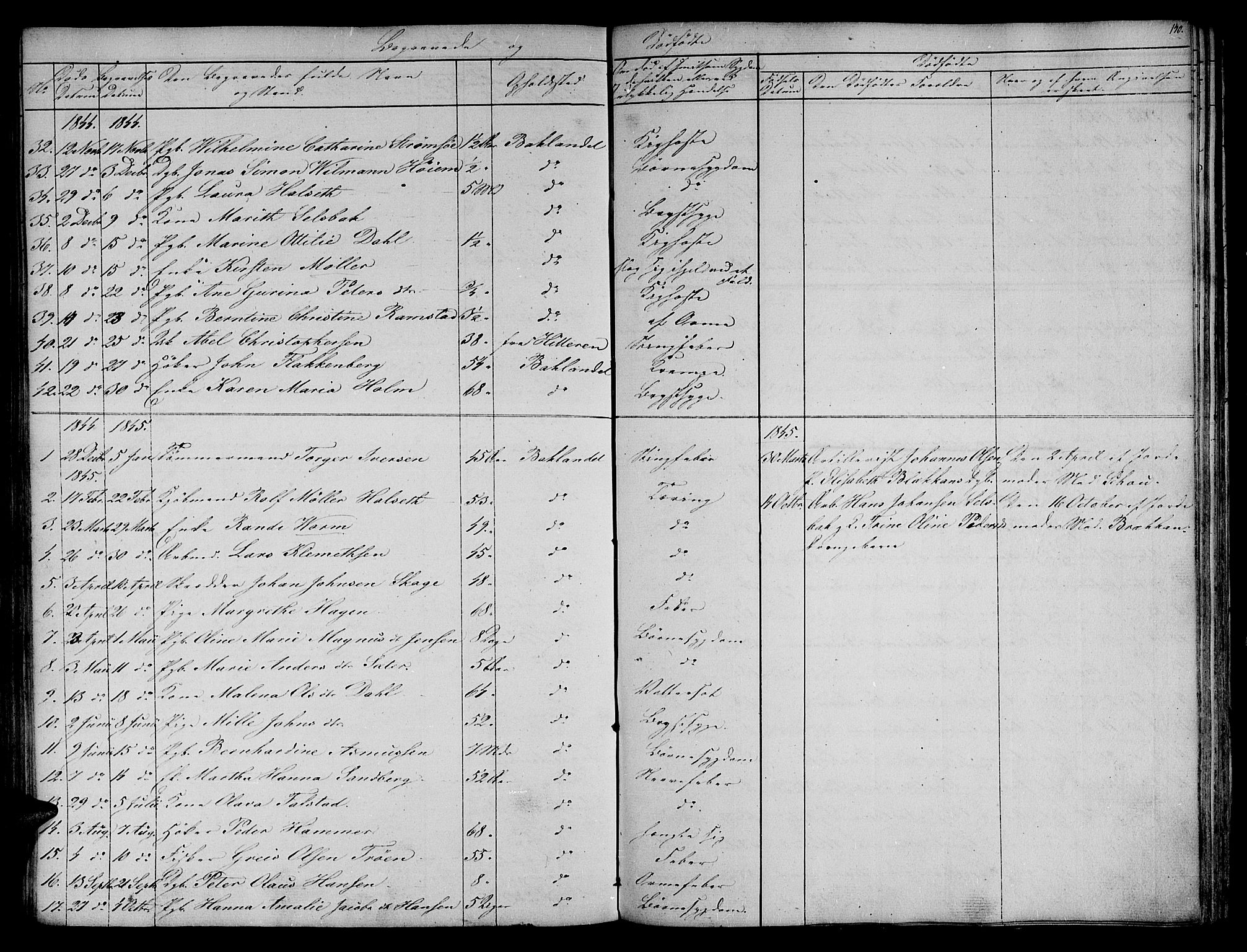 Ministerialprotokoller, klokkerbøker og fødselsregistre - Sør-Trøndelag, SAT/A-1456/604/L0182: Parish register (official) no. 604A03, 1818-1850, p. 140