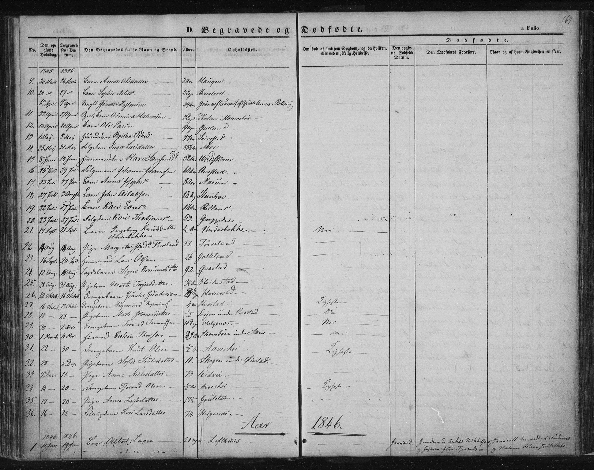 Suldal sokneprestkontor, SAST/A-101845/01/IV/L0008: Parish register (official) no. A 8, 1836-1853, p. 169
