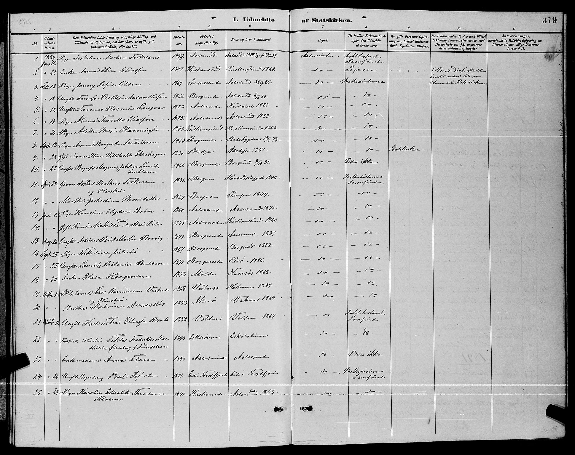 Ministerialprotokoller, klokkerbøker og fødselsregistre - Møre og Romsdal, AV/SAT-A-1454/529/L0467: Parish register (copy) no. 529C04, 1889-1897, p. 379