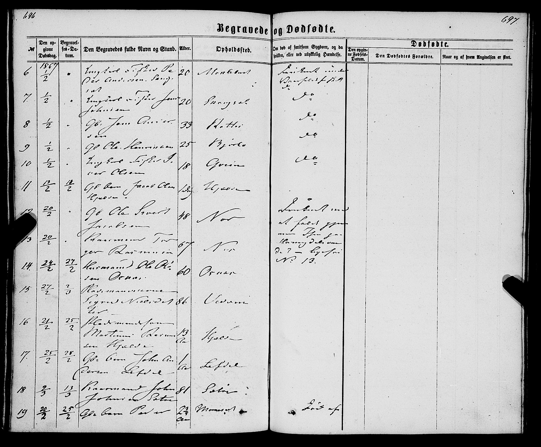 Eid sokneprestembete, AV/SAB-A-82301/H/Haa/Haaa/L0009: Parish register (official) no. A 9, 1861-1868, p. 696-697