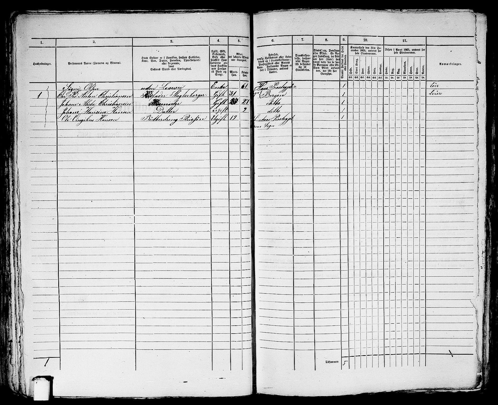 RA, 1865 census for Bergen, 1865, p. 5183