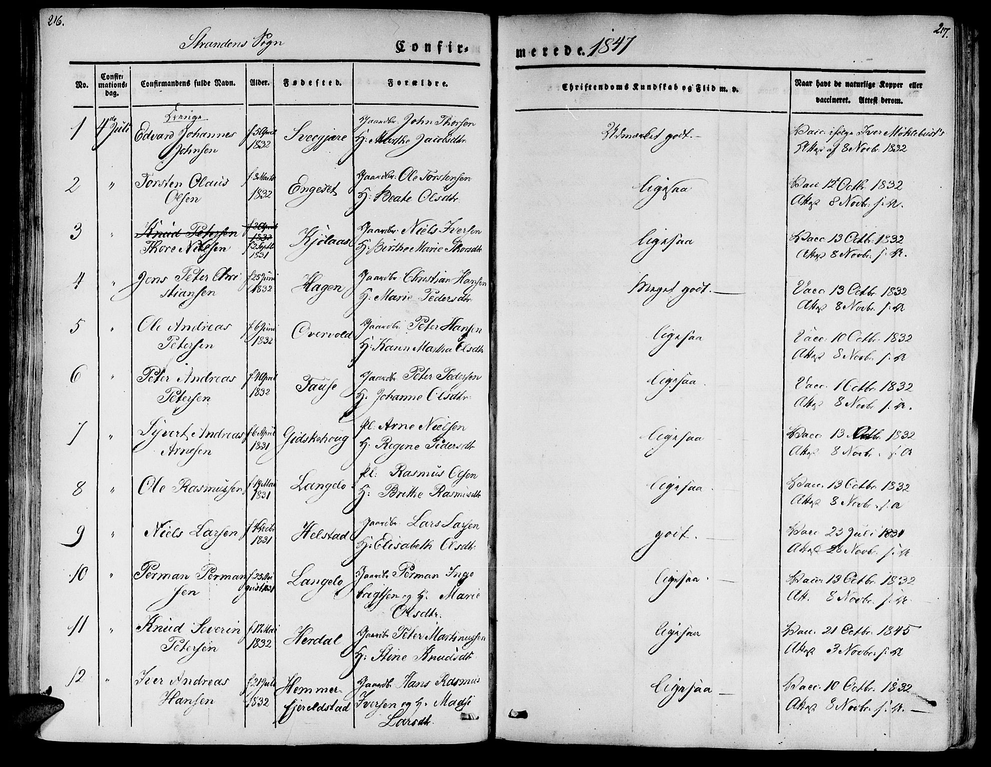 Ministerialprotokoller, klokkerbøker og fødselsregistre - Møre og Romsdal, SAT/A-1454/520/L0274: Parish register (official) no. 520A04, 1827-1864, p. 216-217