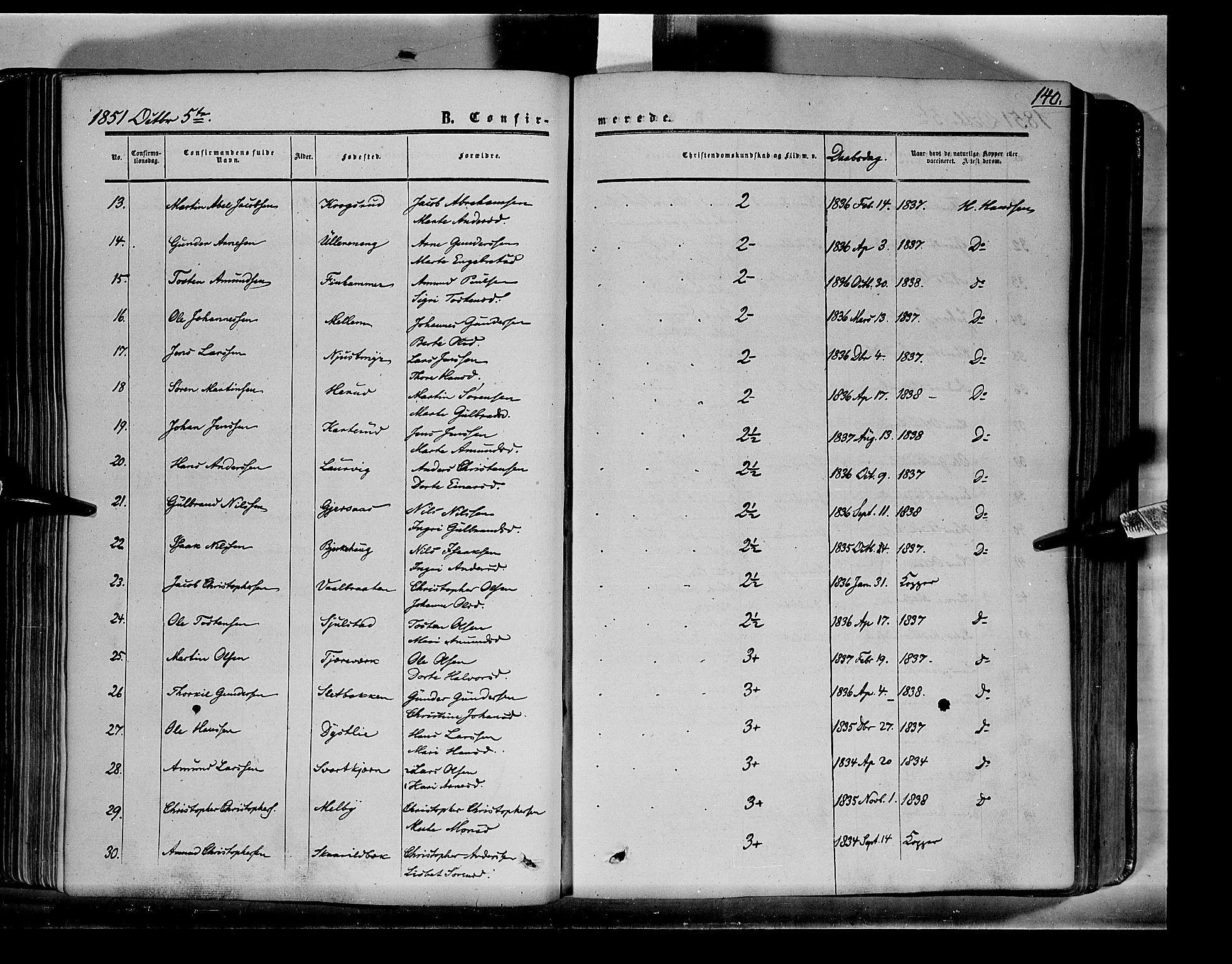 Sør-Odal prestekontor, SAH/PREST-030/H/Ha/Haa/L0001: Parish register (official) no. 1, 1849-1859, p. 140