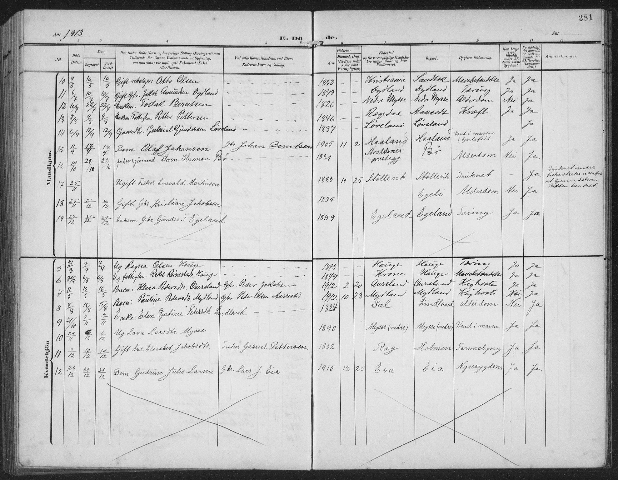 Sokndal sokneprestkontor, AV/SAST-A-101808: Parish register (copy) no. B 8, 1908-1934, p. 281