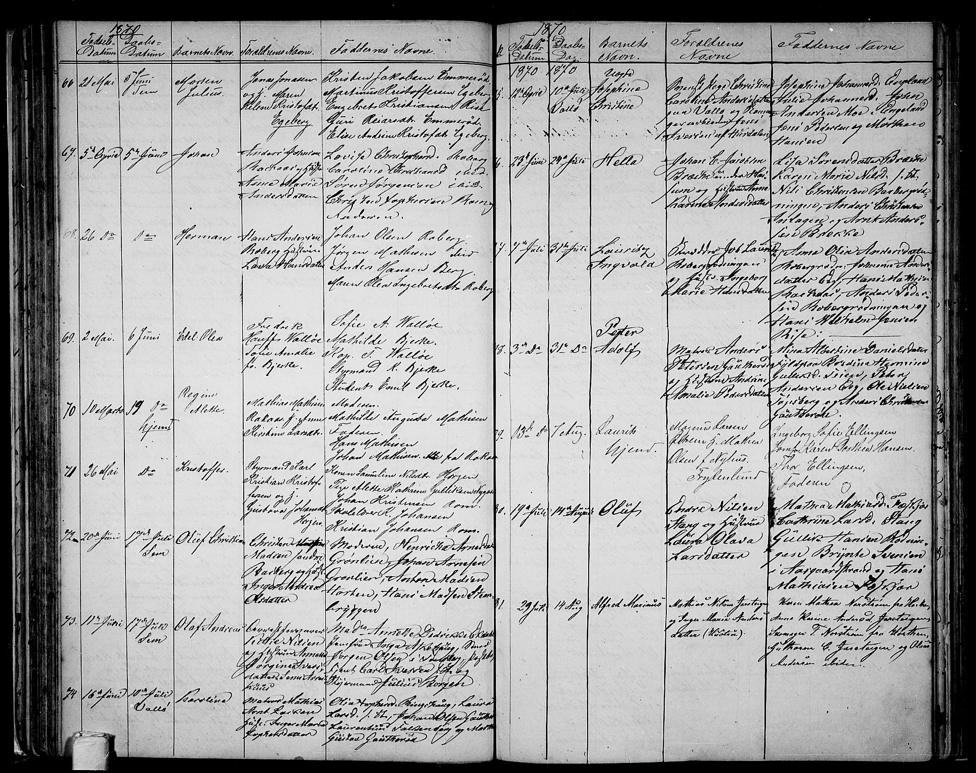 Sem kirkebøker, AV/SAKO-A-5/G/Ga/L0004: Parish register (copy) no. I 4, 1855-1877