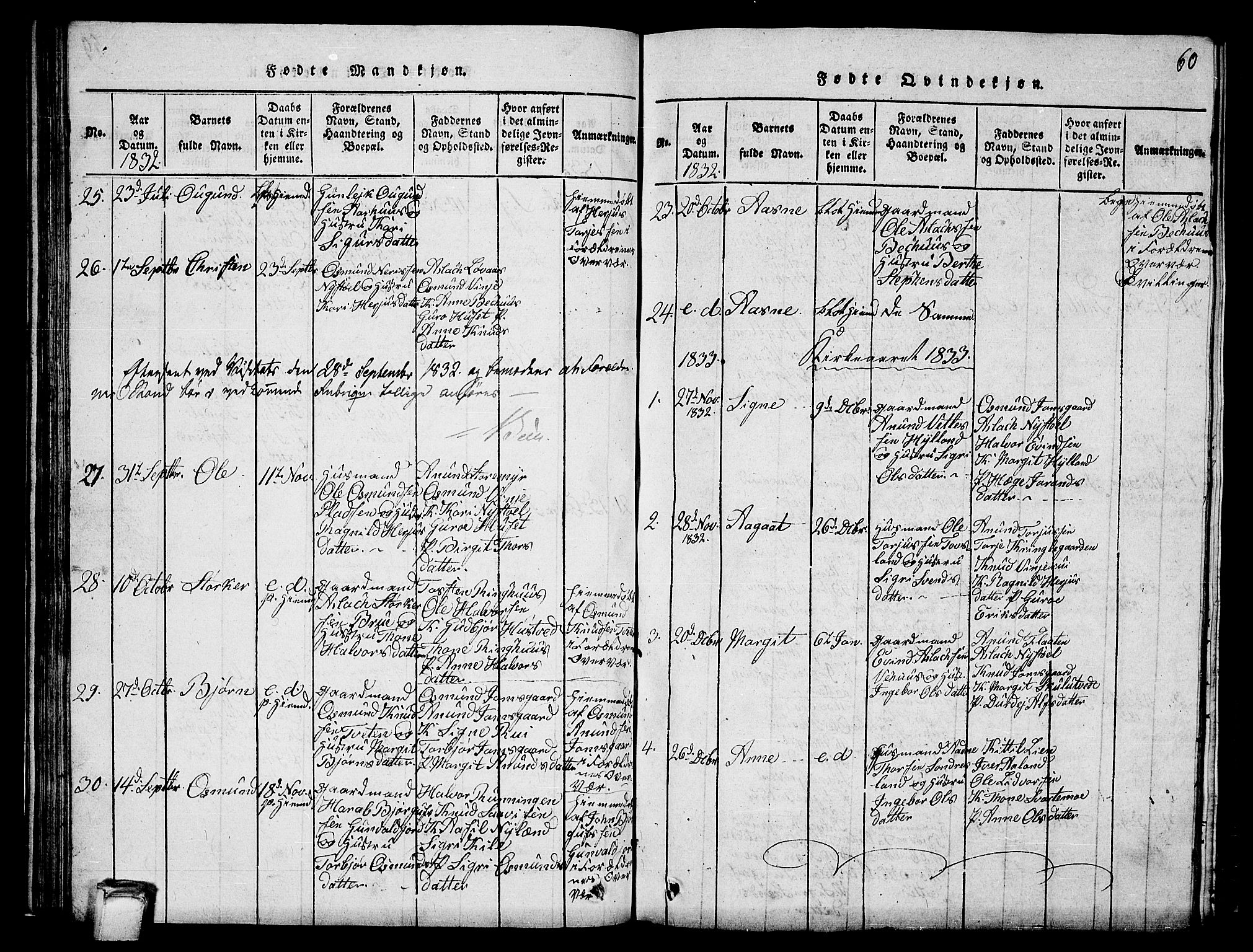Vinje kirkebøker, SAKO/A-312/G/Ga/L0001: Parish register (copy) no. I 1, 1814-1843, p. 60