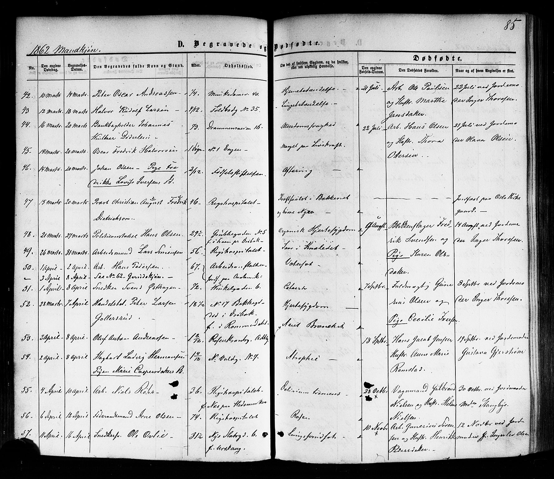 Trefoldighet prestekontor Kirkebøker, AV/SAO-A-10882/F/Fd/L0001: Parish register (official) no. IV 1, 1858-1877, p. 85