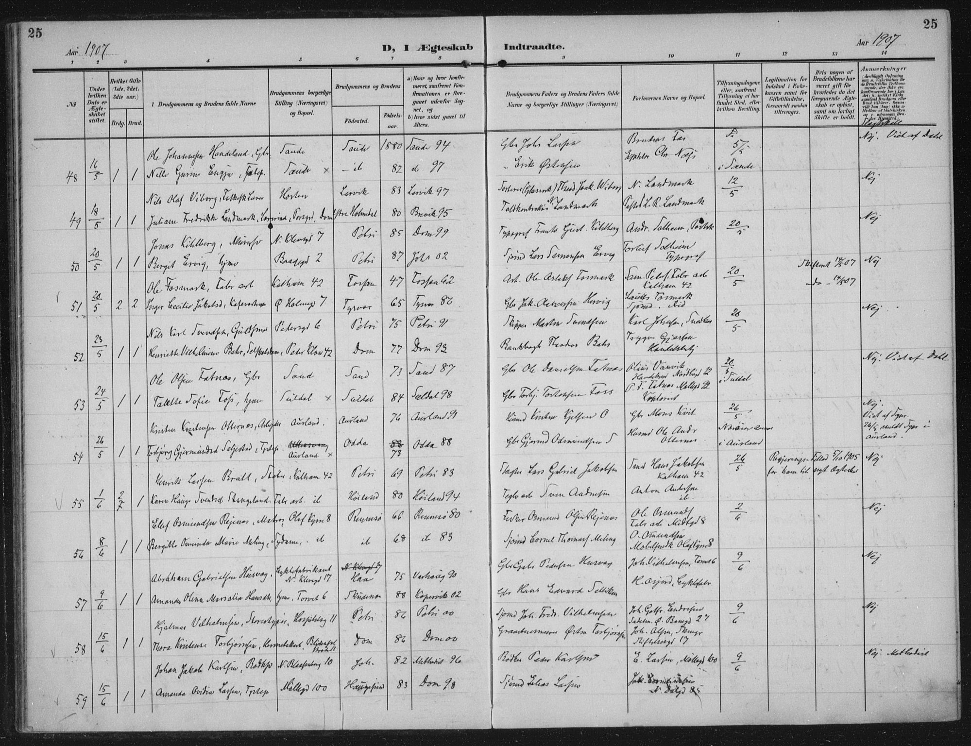 Domkirken sokneprestkontor, AV/SAST-A-101812/002/A/L0016: Parish register (official) no. A 33, 1905-1922, p. 25