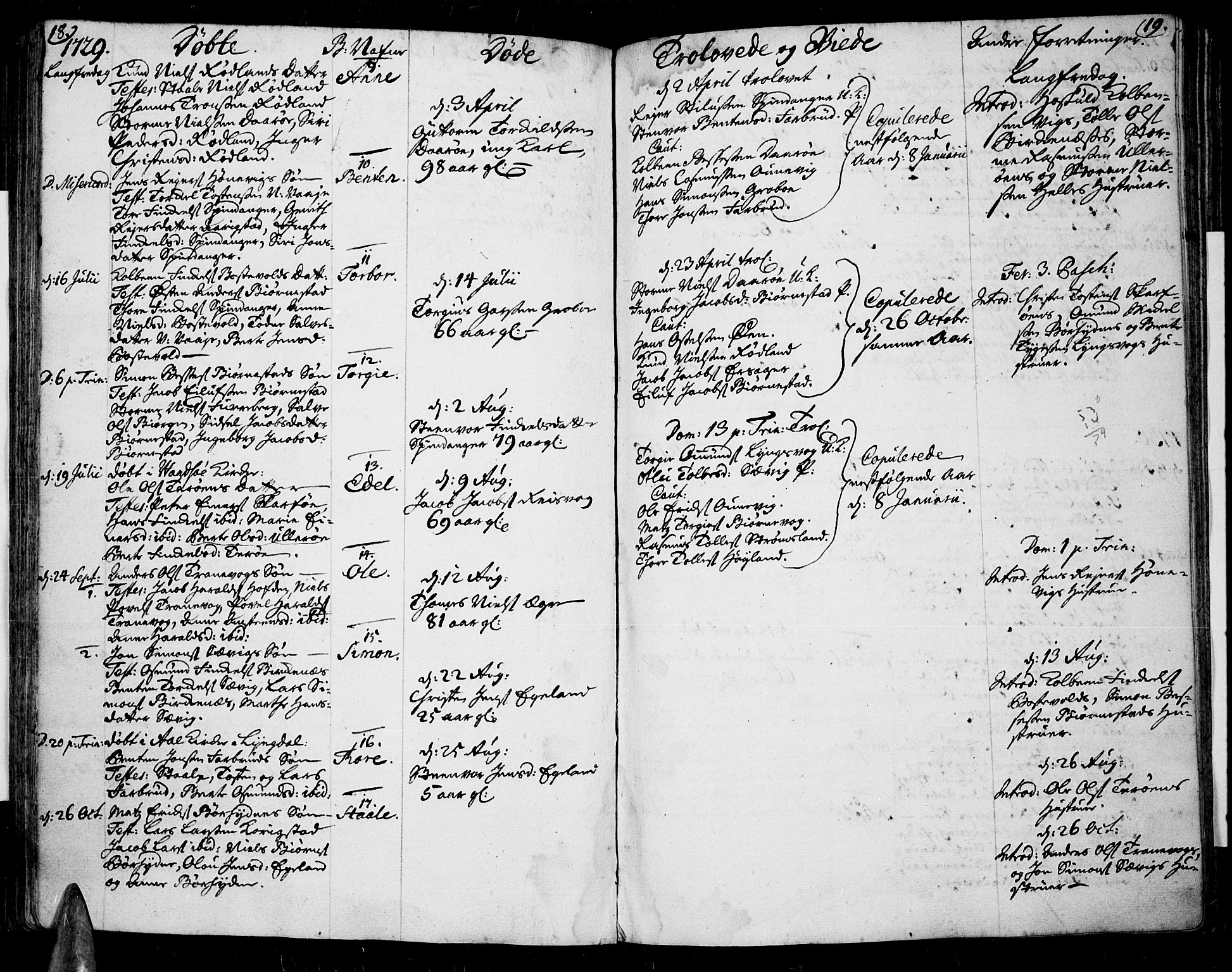 Lista sokneprestkontor, AV/SAK-1111-0027/F/Fa/L0002: Parish register (official) no. A 2 /3, 1726-1751, p. 18-19