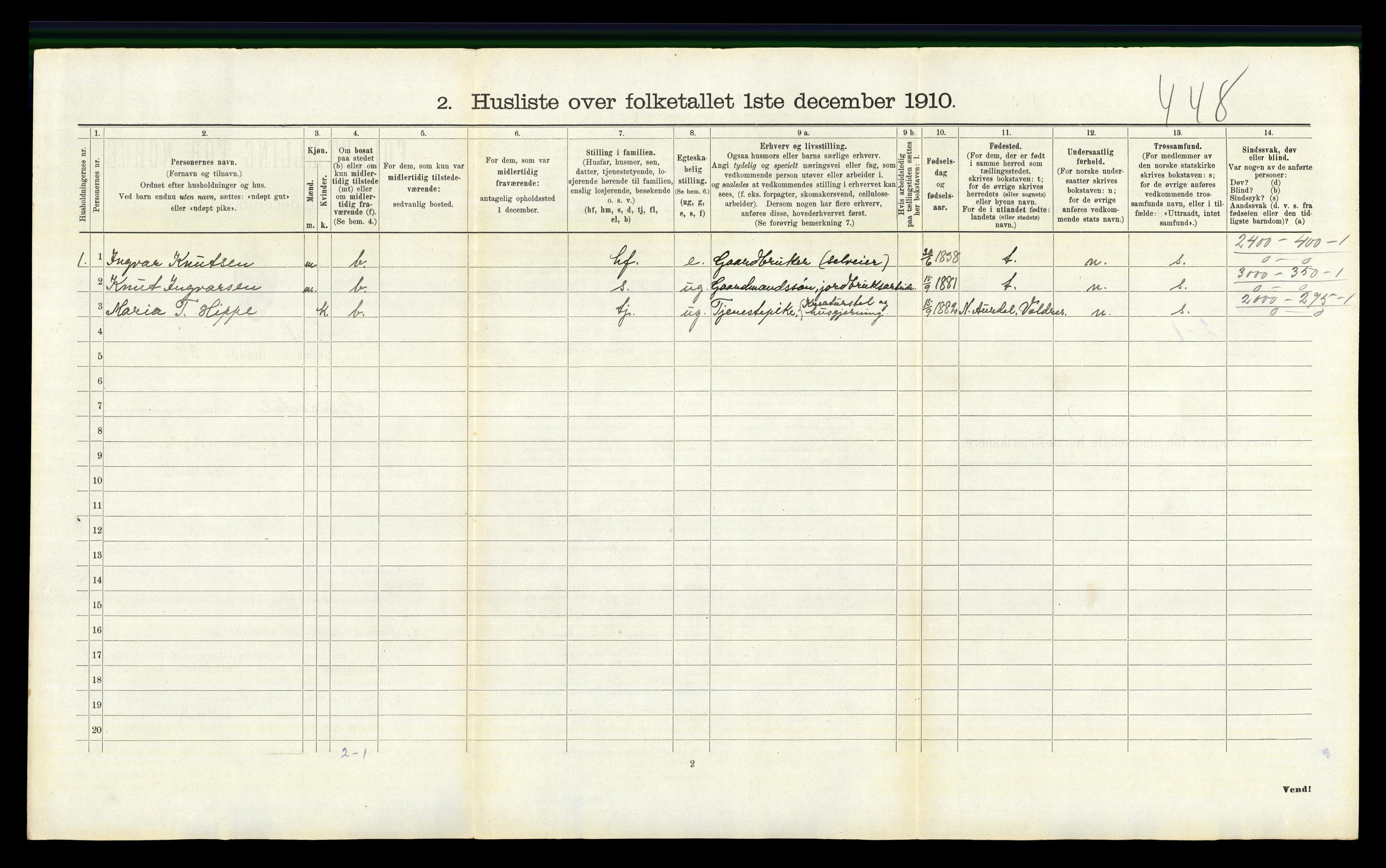 RA, 1910 census for Hemsedal, 1910, p. 195