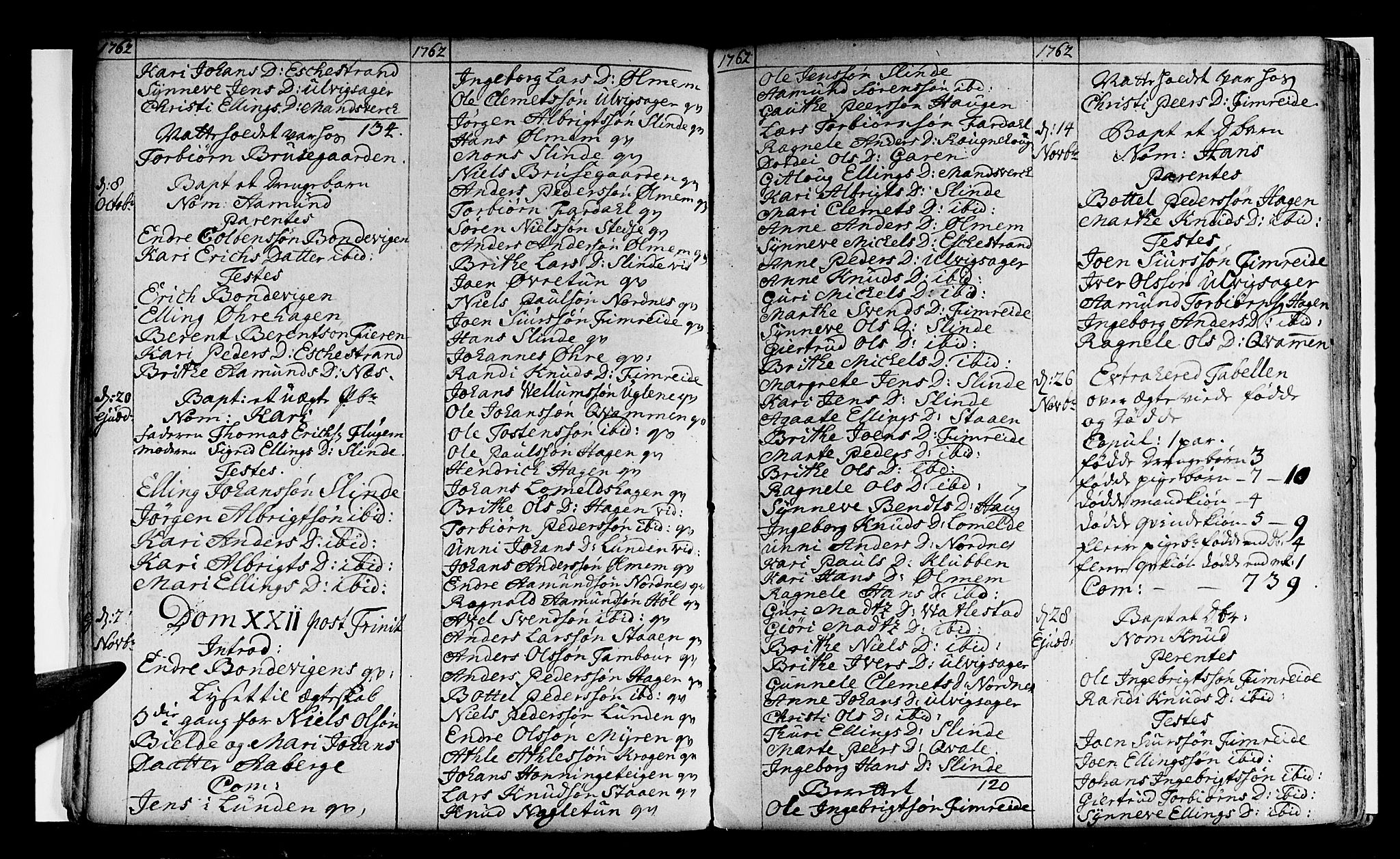 Sogndal sokneprestembete, AV/SAB-A-81301/H/Haa/Haaa/L0004: Parish register (official) no. A 4, 1747-1782