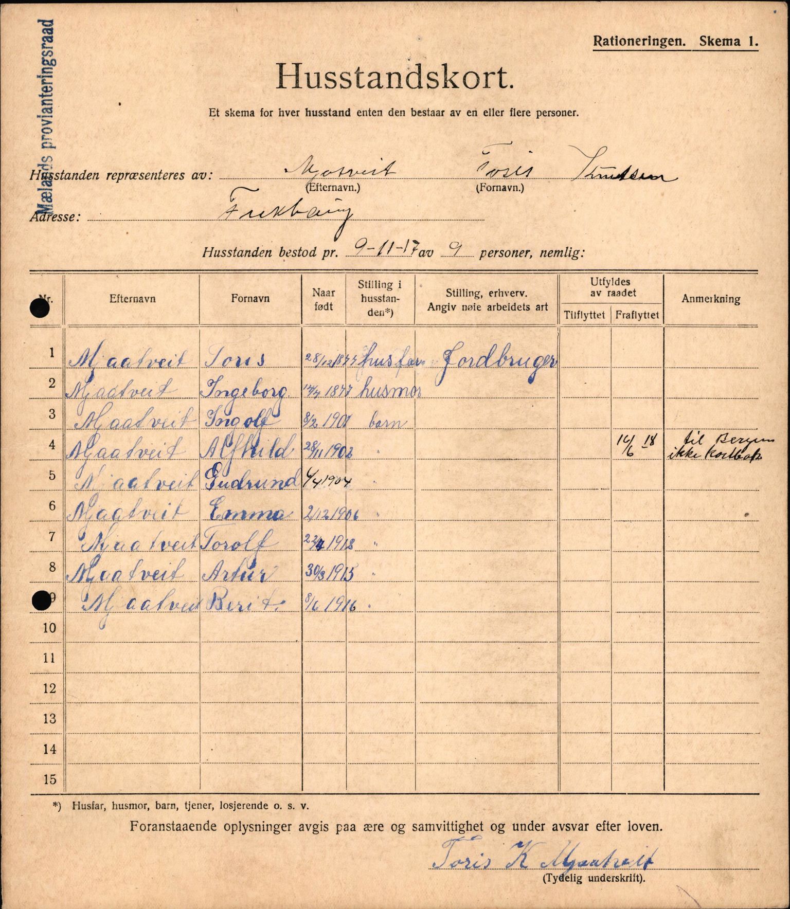 IKAH, Meland kommune, Provianteringsrådet, Husstander per 01.11.1917, 1917-1918, p. 249