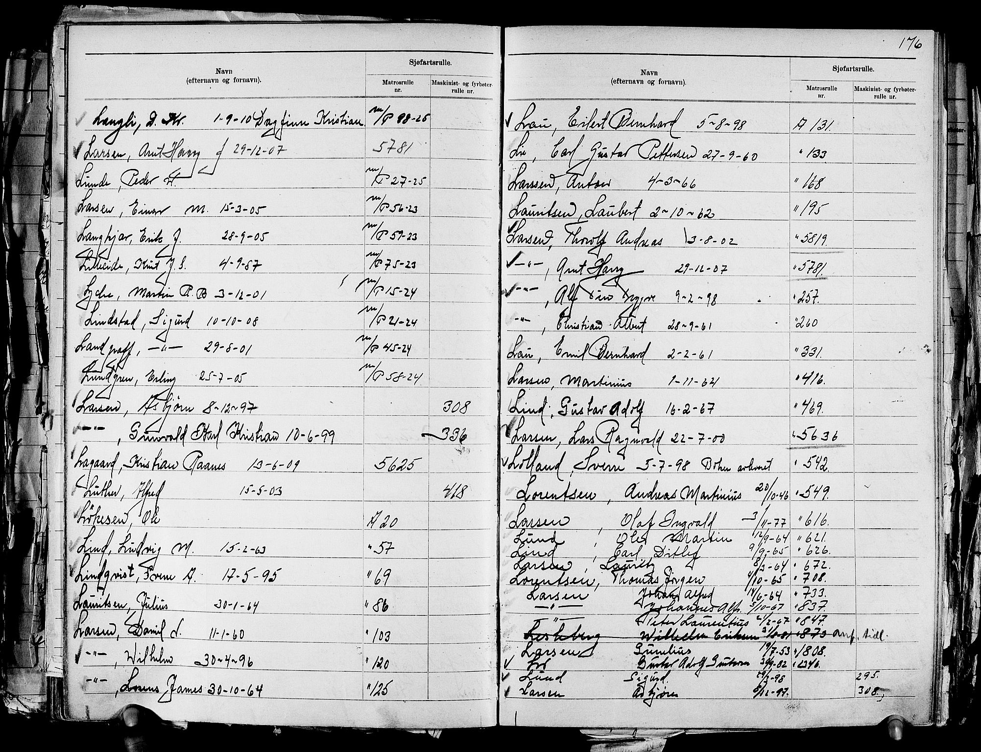 Drammen innrulleringsdistrikt, AV/SAKO-A-781/G/Ga/L0001: Navneregister til rullene, 1860-1948, p. 190