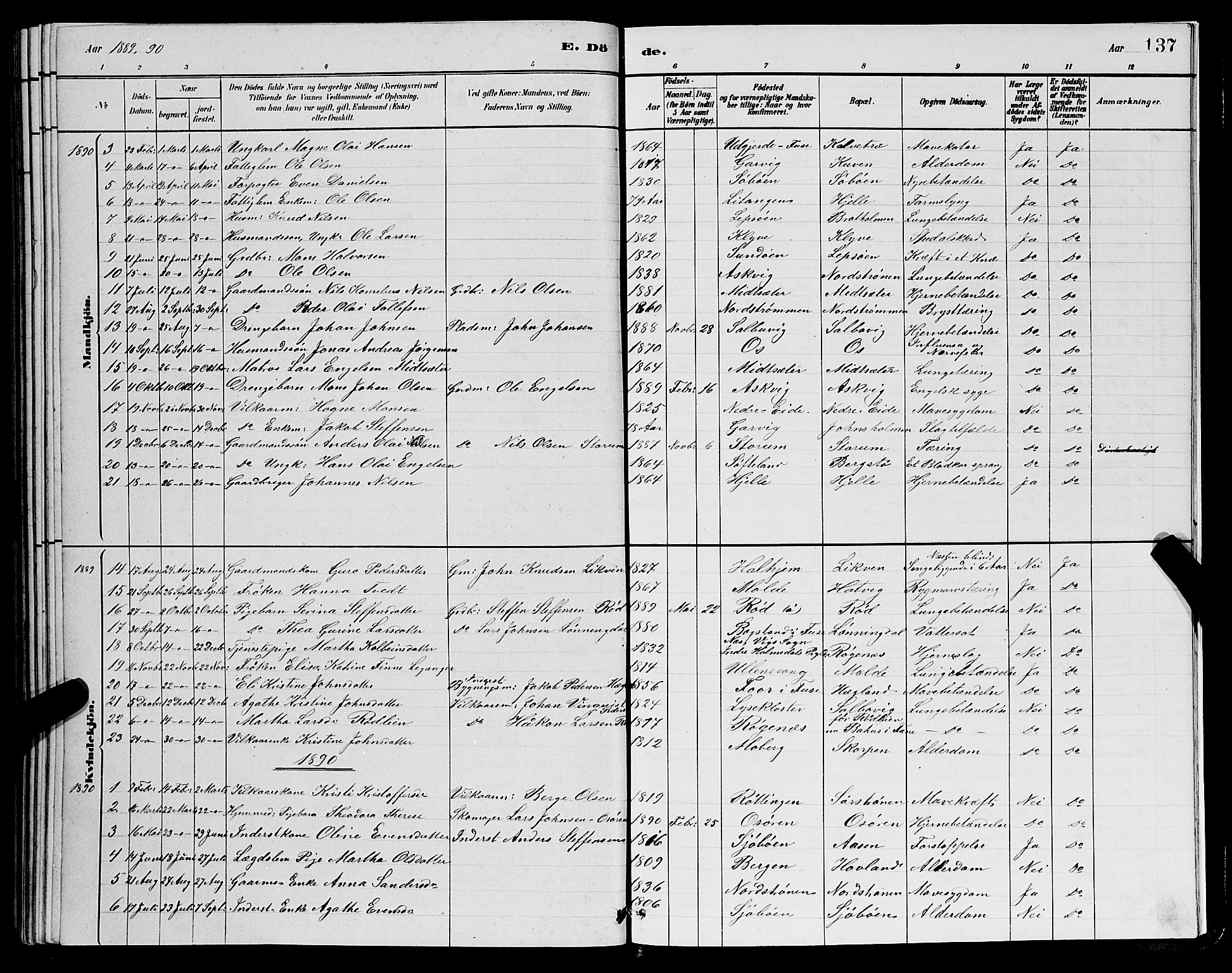 Os sokneprestembete, SAB/A-99929: Parish register (copy) no. A 2, 1880-1896, p. 137