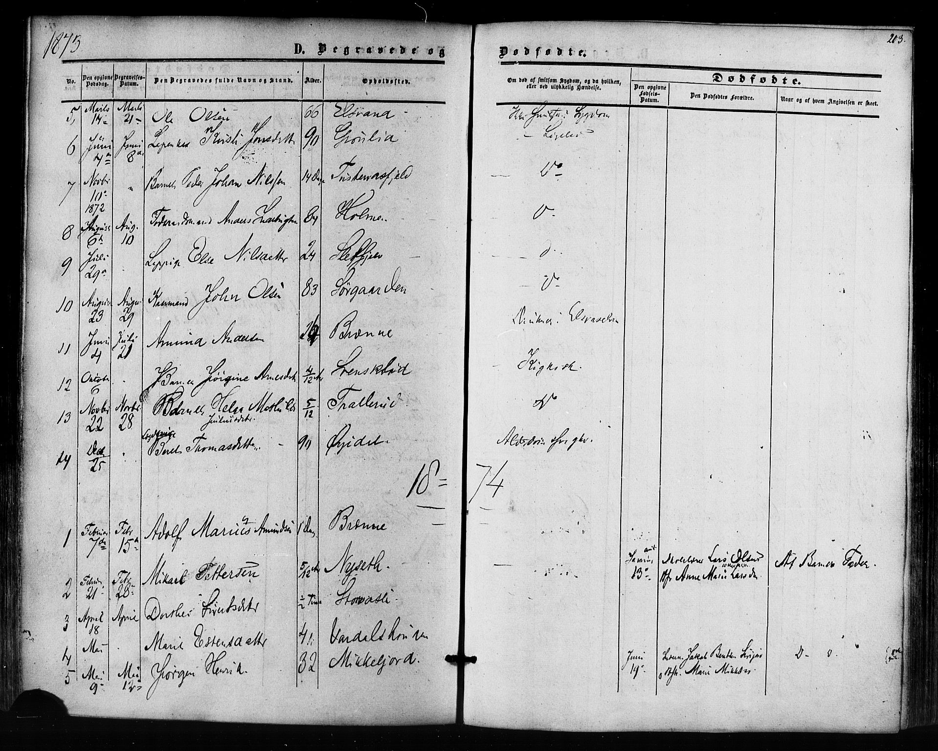 Ministerialprotokoller, klokkerbøker og fødselsregistre - Nordland, AV/SAT-A-1459/823/L0324: Parish register (official) no. 823A01, 1860-1878, p. 203