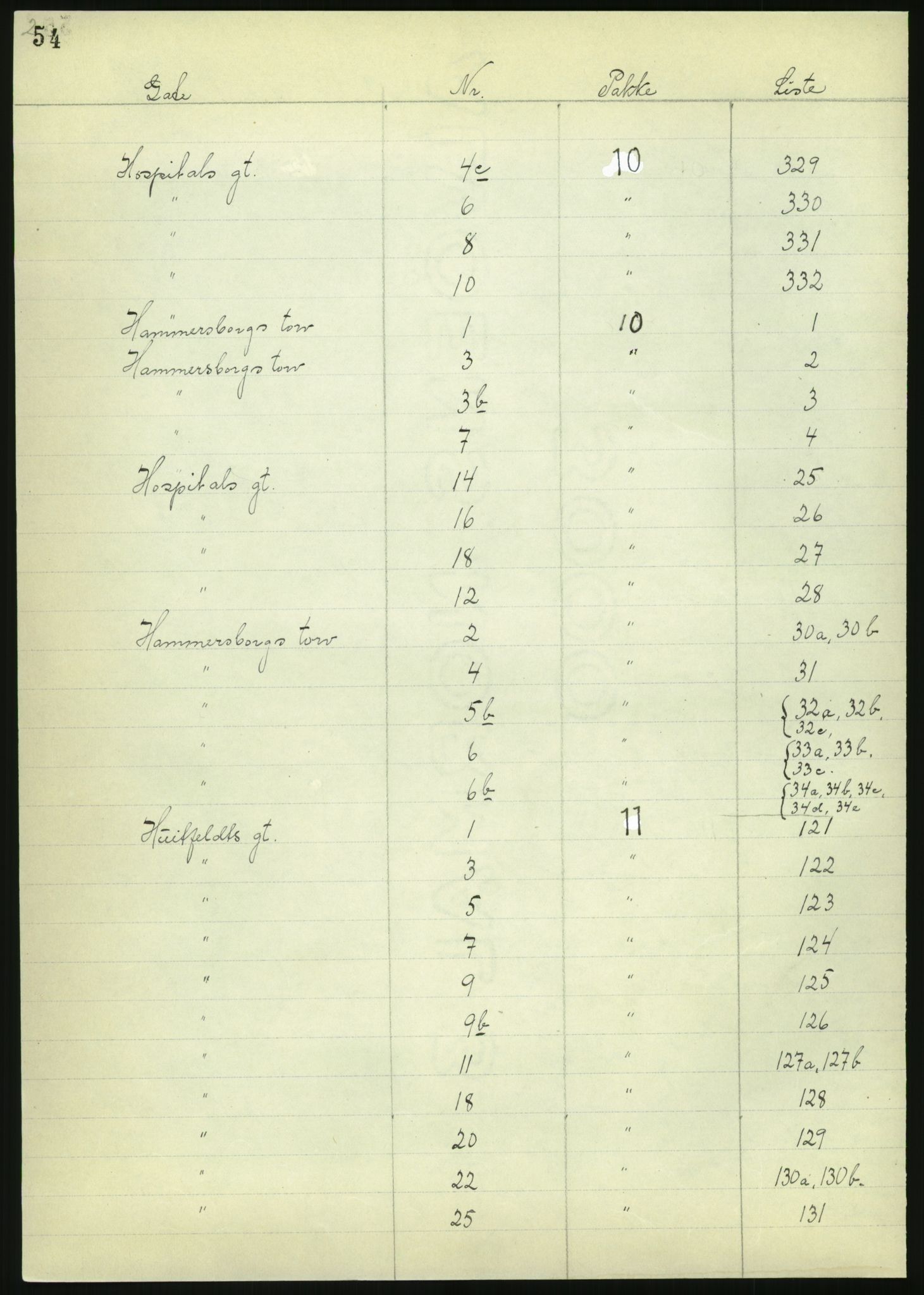 RA, 1885 census for 0301 Kristiania, 1885, p. 56