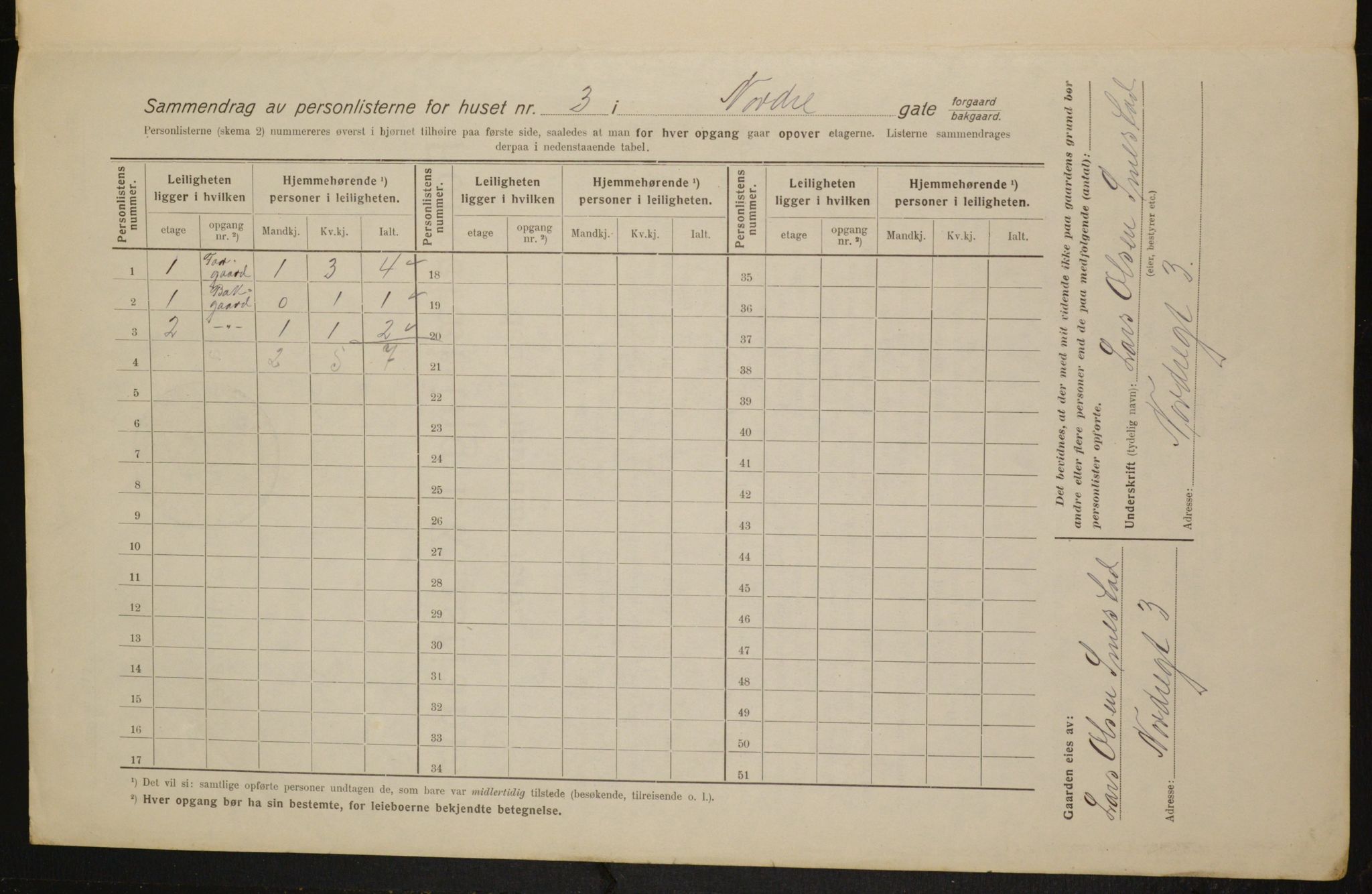 OBA, Municipal Census 1916 for Kristiania, 1916, p. 74801