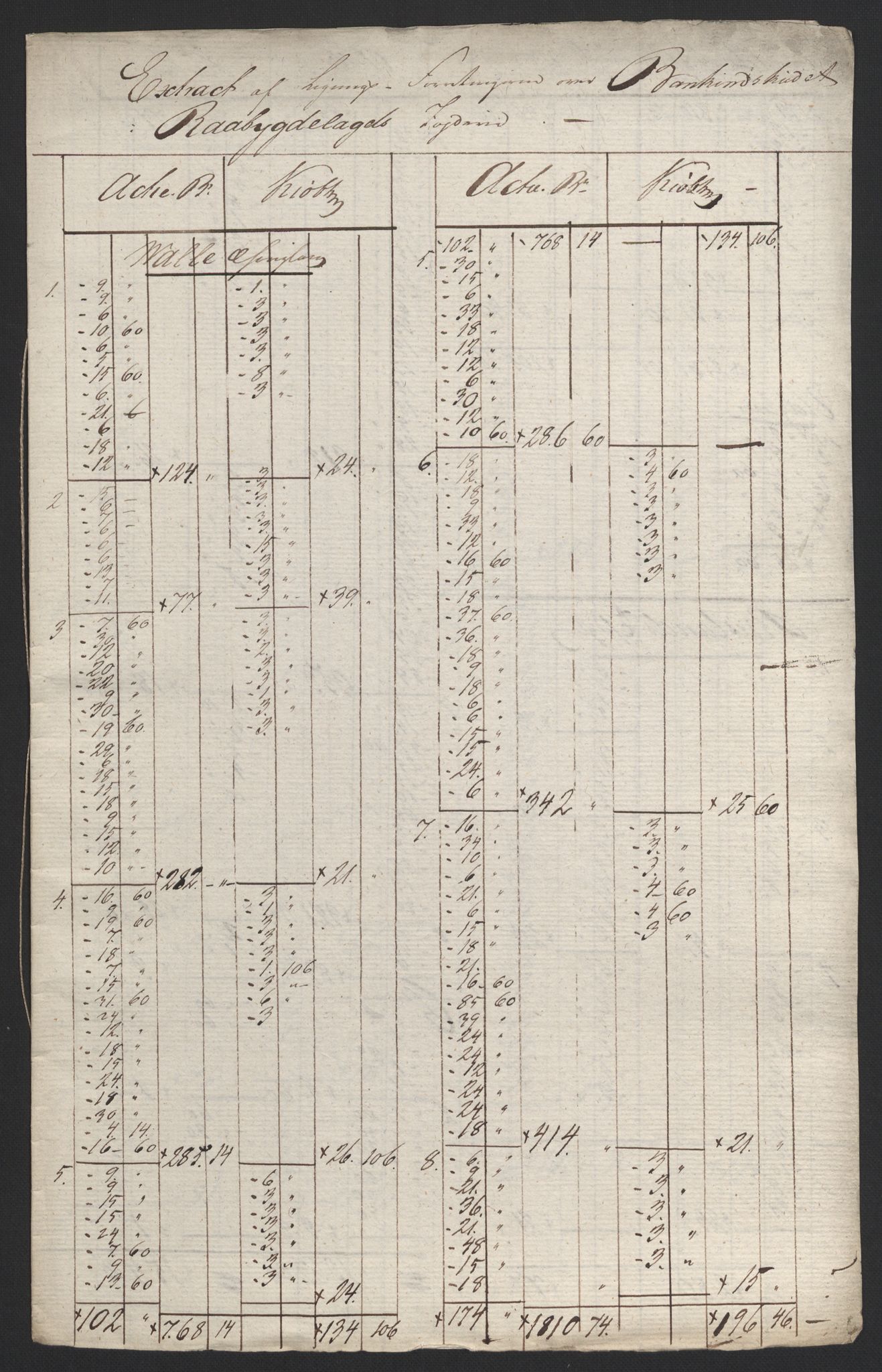 Sølvskatten 1816, NOBA/SOLVSKATTEN/A/L0029: Bind 31: Råbyggelaget fogderi, 1816-1823, p. 2