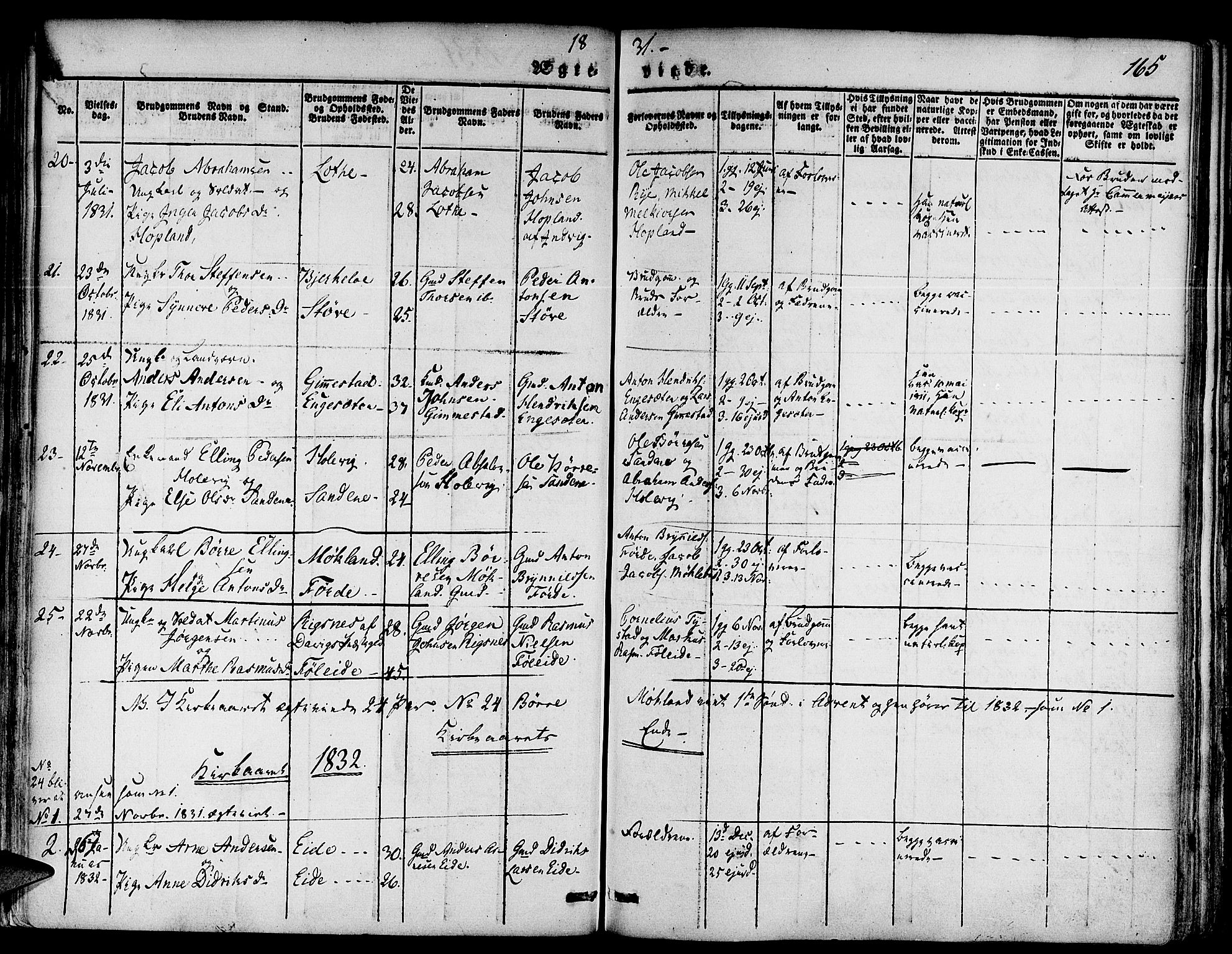 Gloppen sokneprestembete, SAB/A-80101/H/Haa/Haaa/L0007: Parish register (official) no. A 7, 1827-1837, p. 165