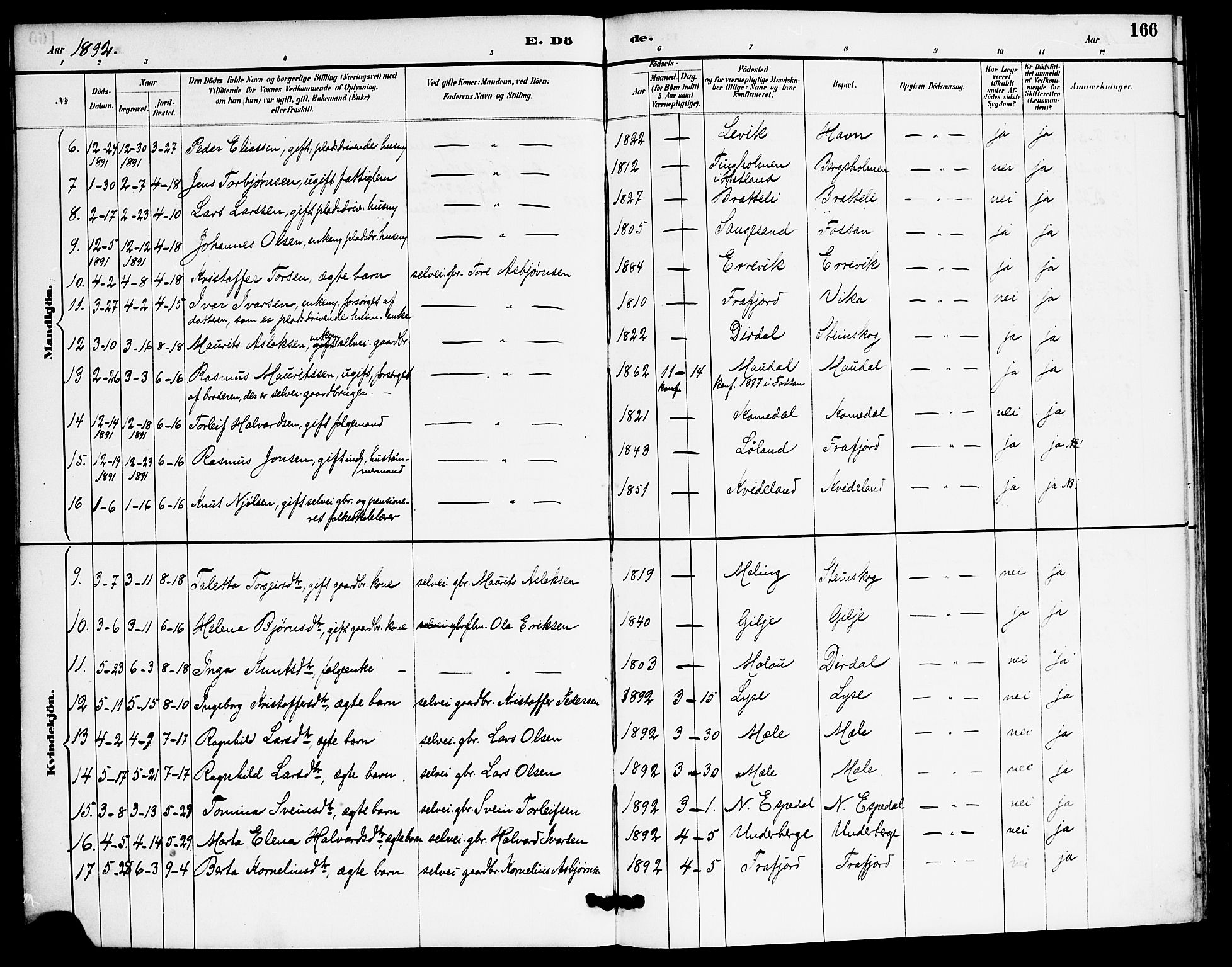 Høgsfjord sokneprestkontor, AV/SAST-A-101624/H/Ha/Haa/L0006: Parish register (official) no. A 6, 1885-1897, p. 166